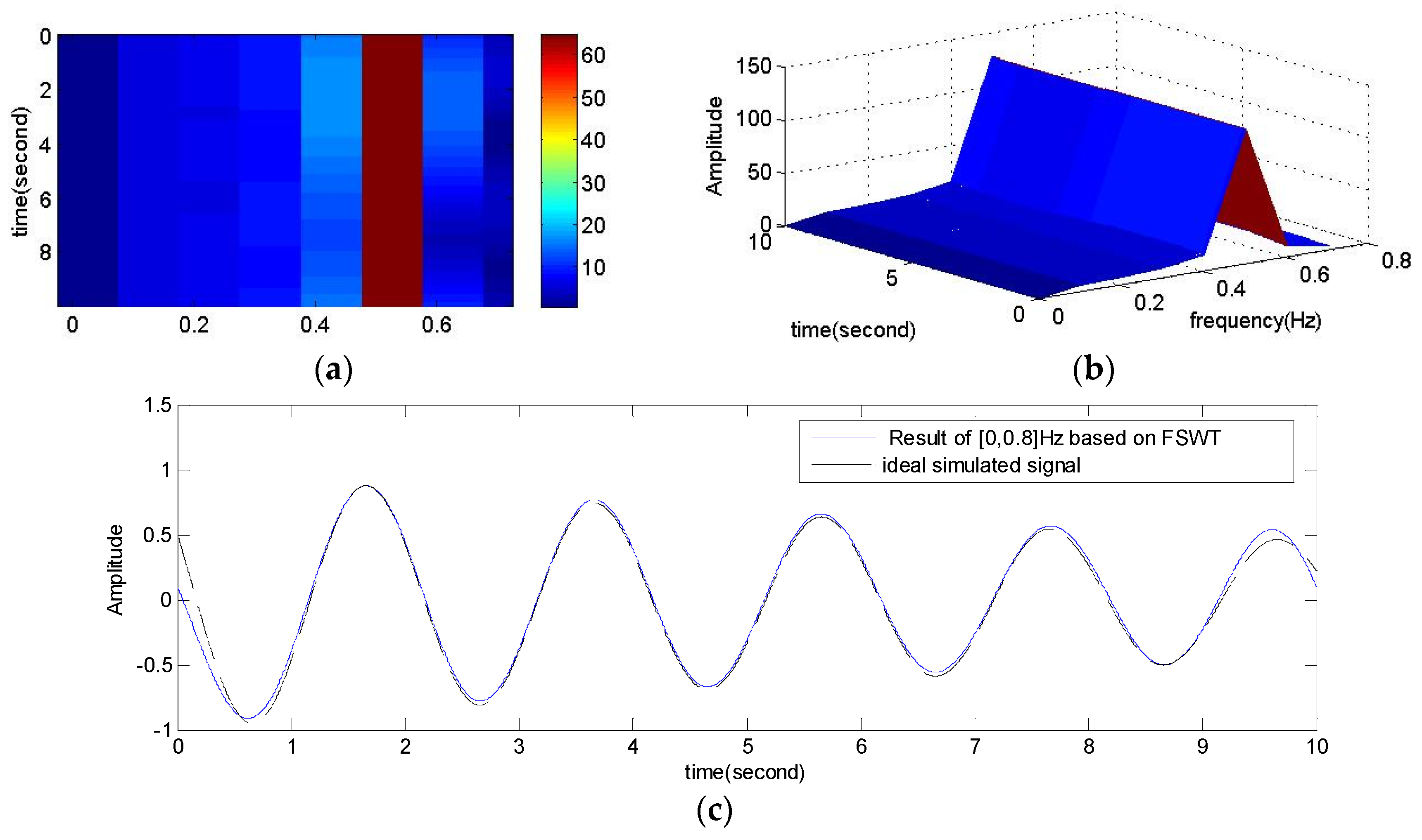 Energies 09 00151 g008 1024