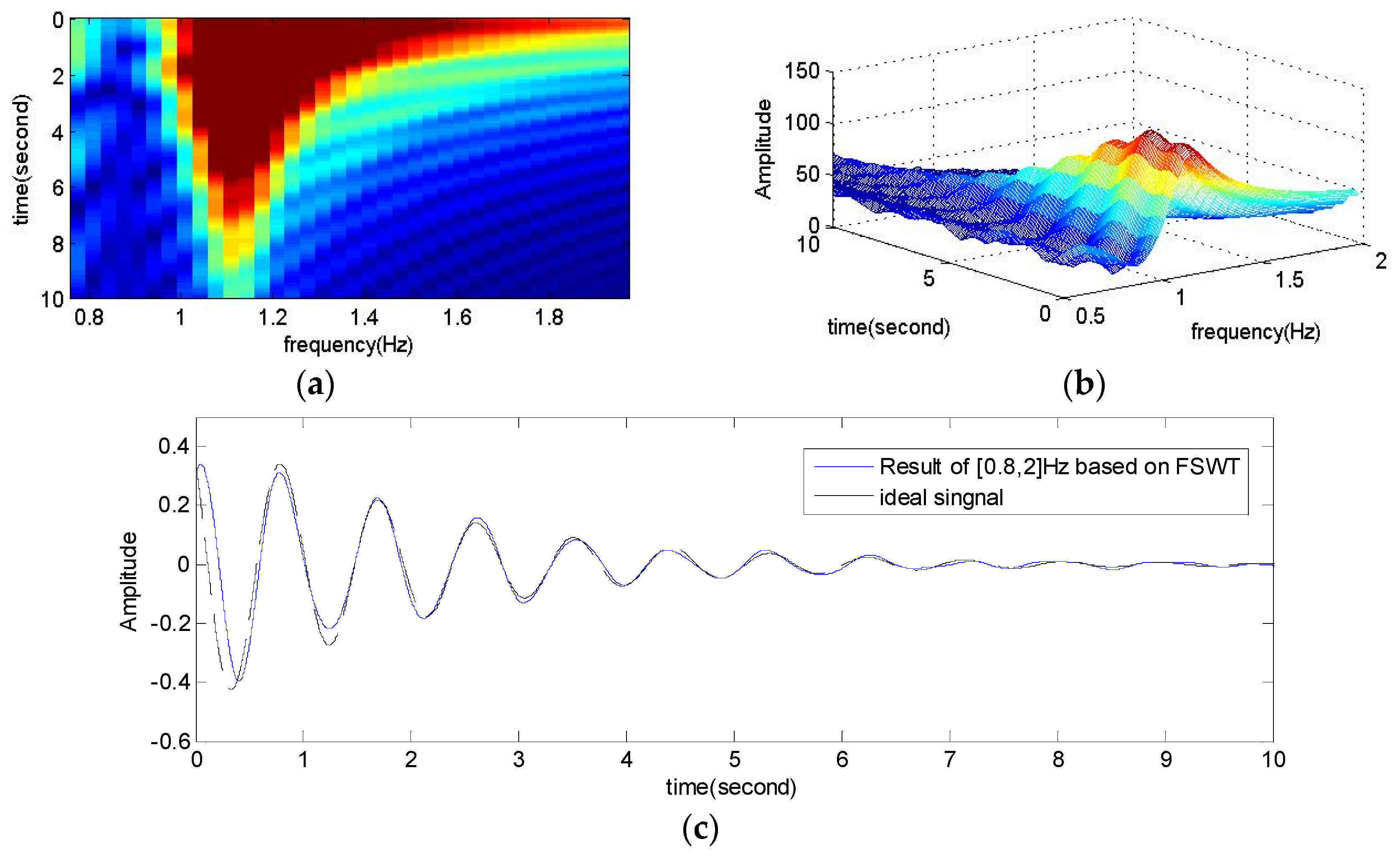 Energies 09 00151 g009 1024