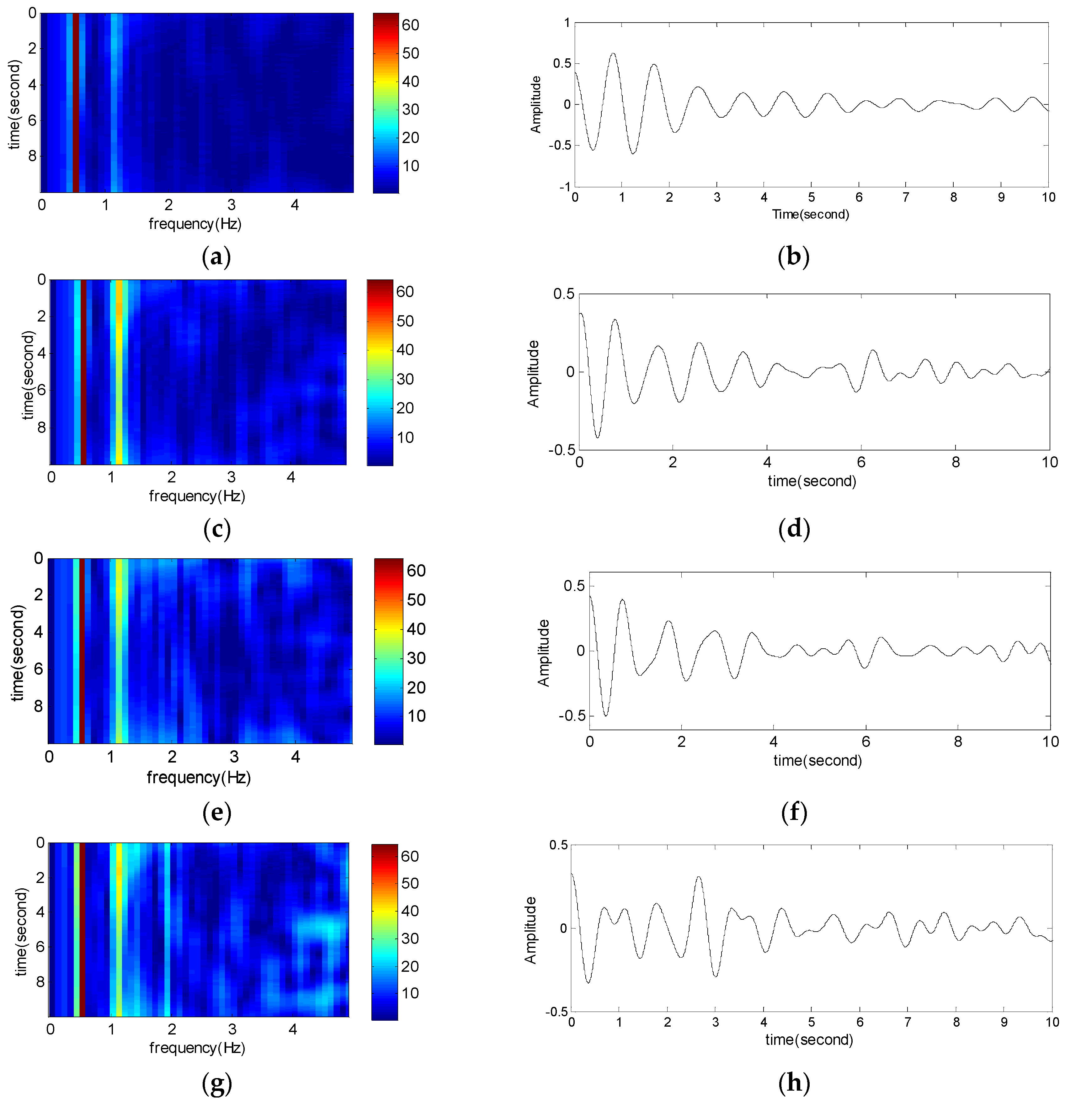 Energies 09 00151 g010 1024
