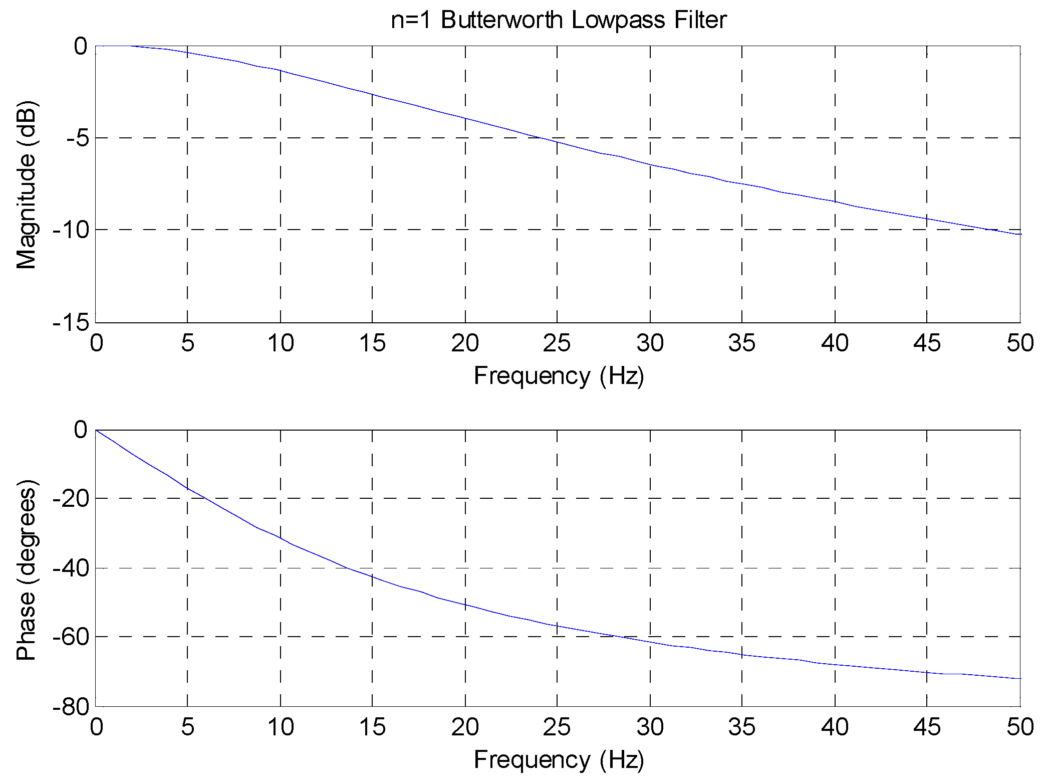 Energies 09 00151 g011 1024