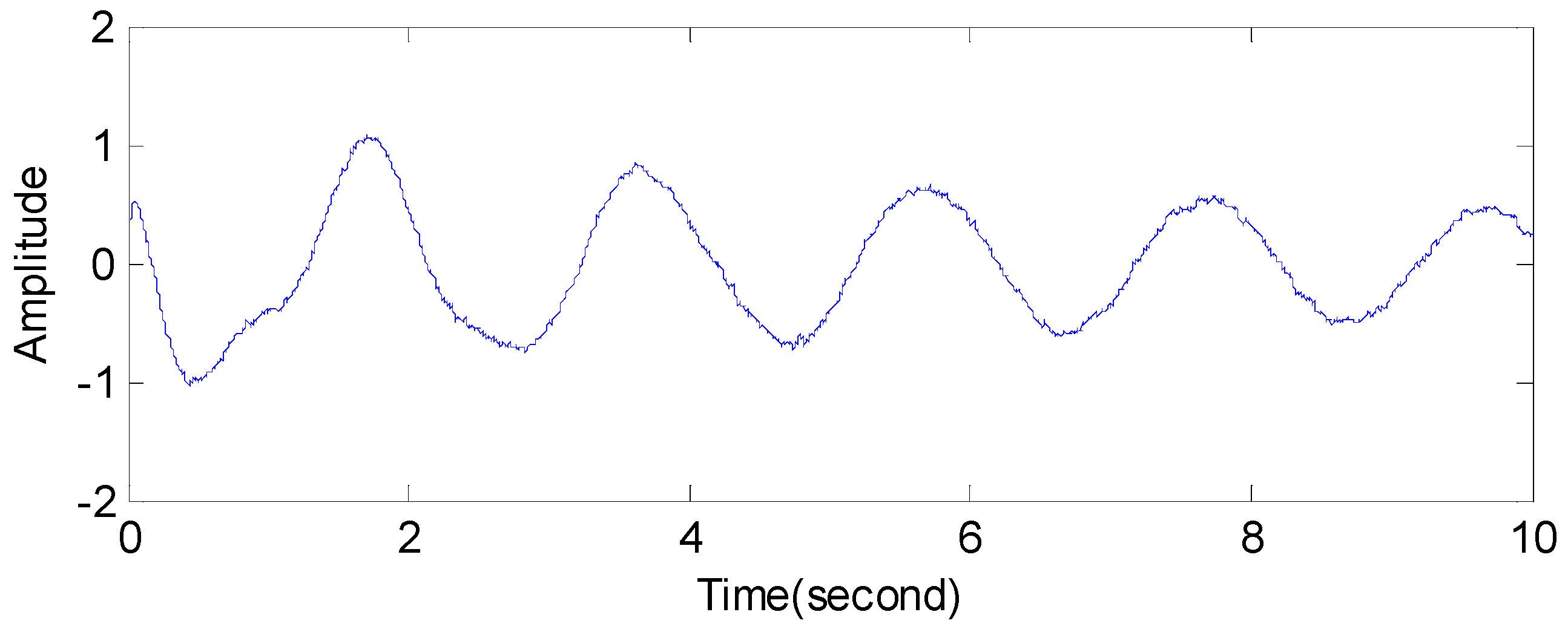 Energies 09 00151 g012 1024