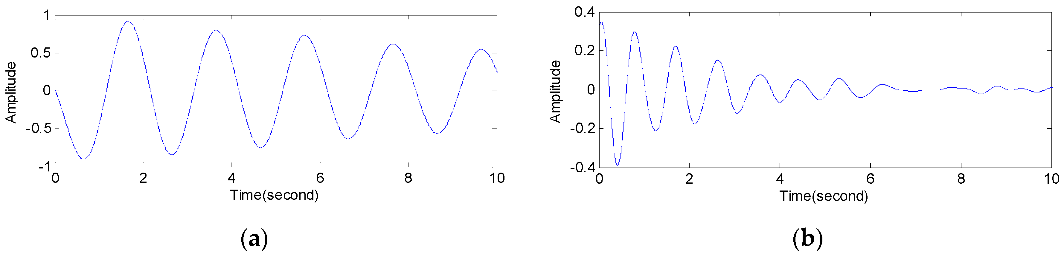 Energies 09 00151 g013 1024