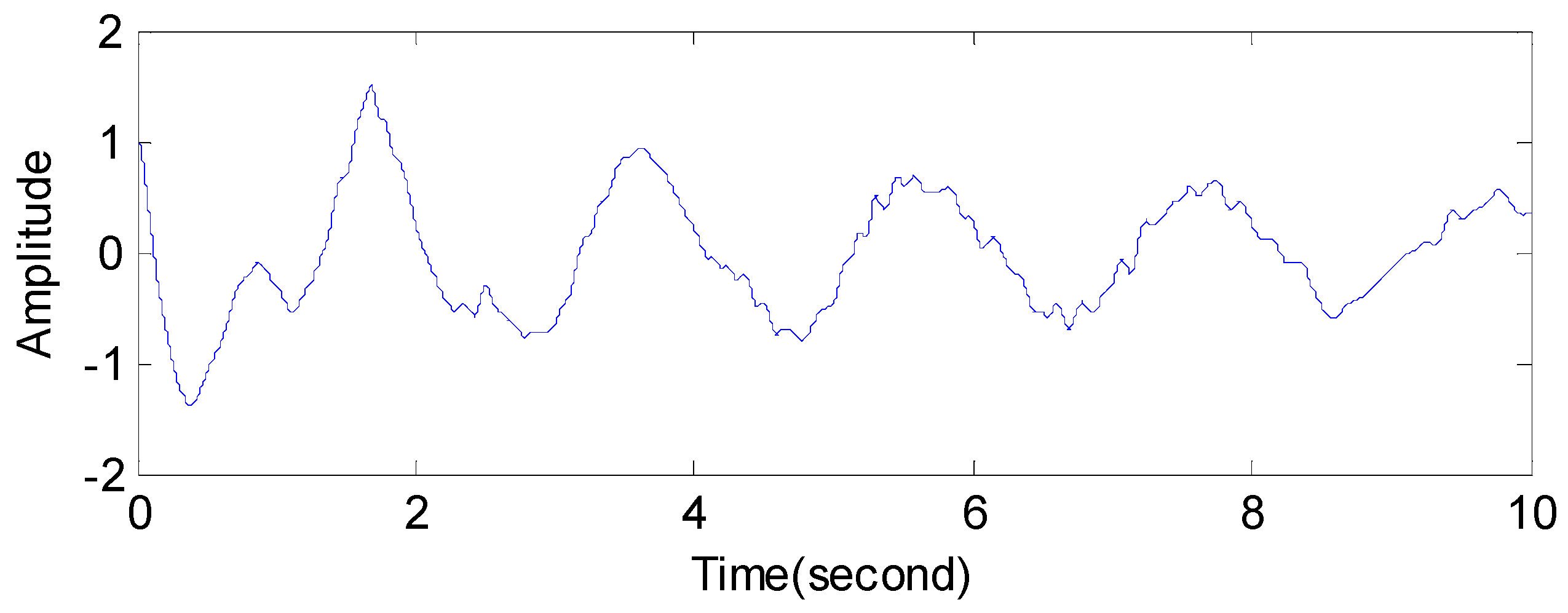 Energies 09 00151 g014 1024