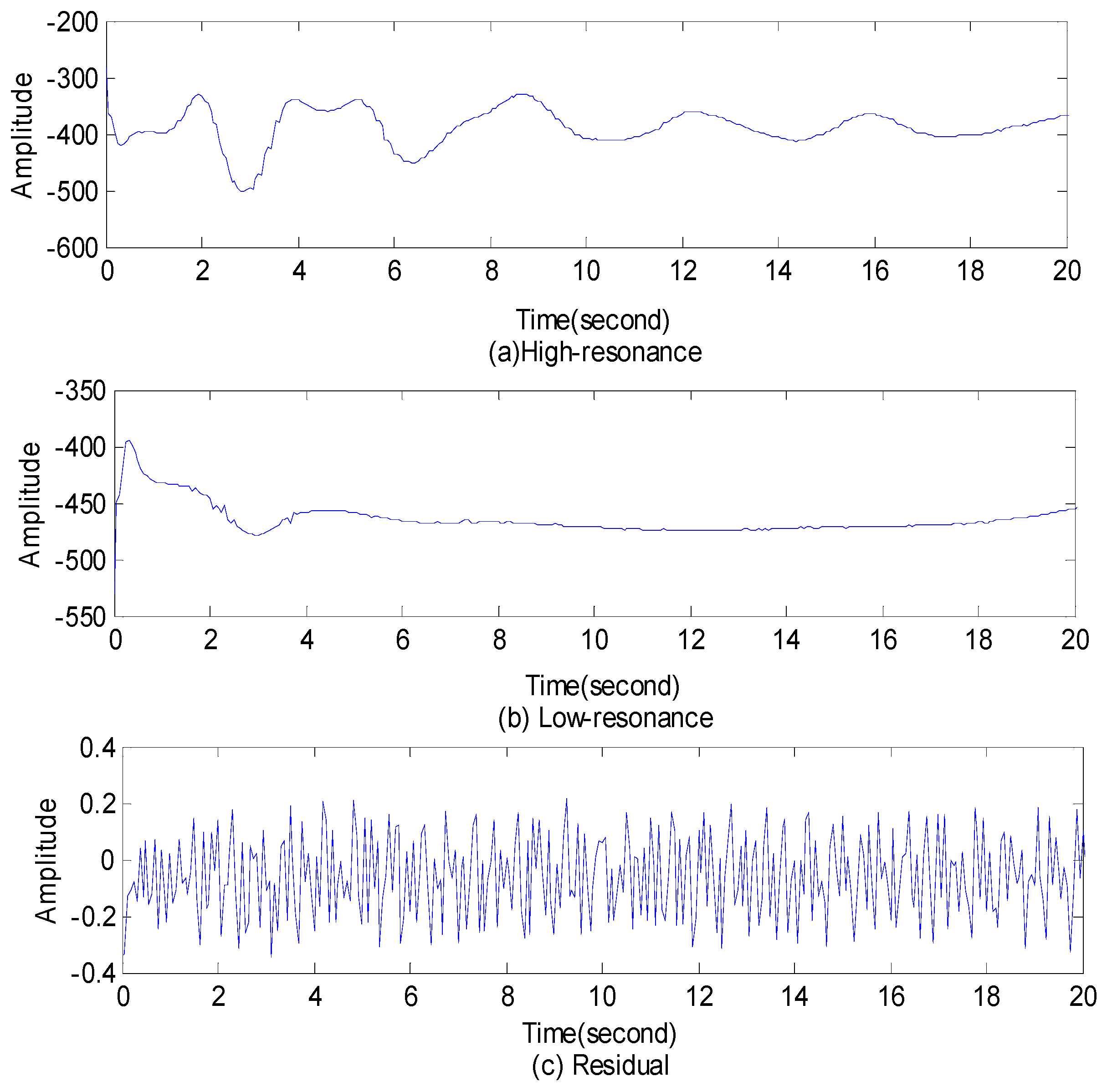 Energies 09 00151 g016 1024