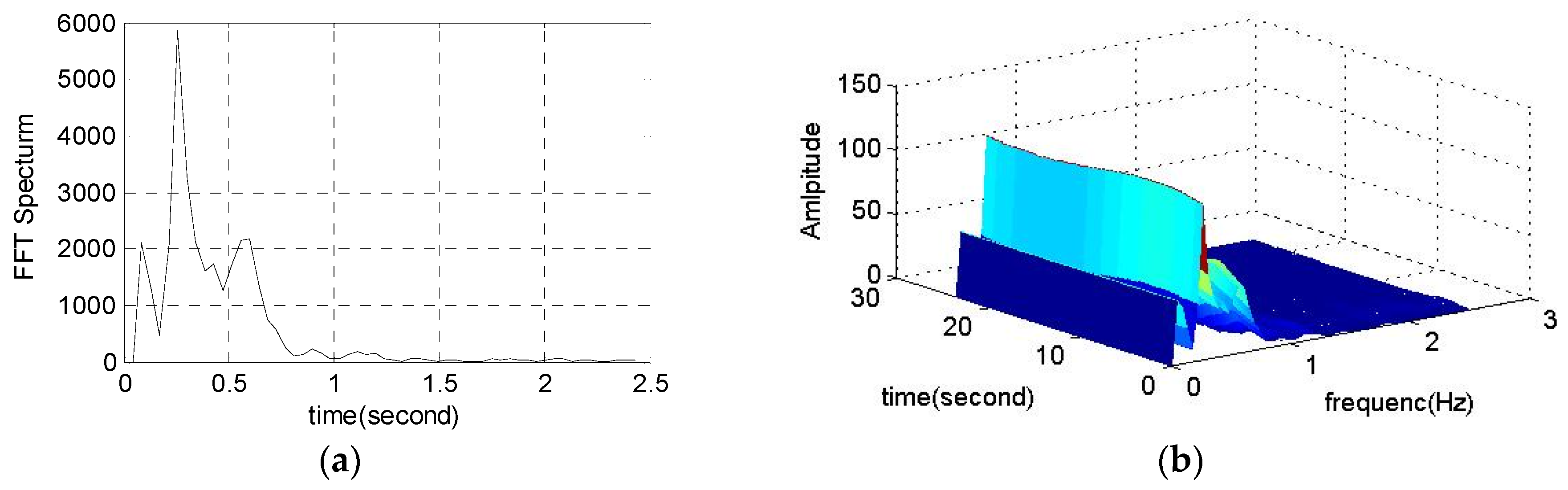 Energies 09 00151 g017 1024