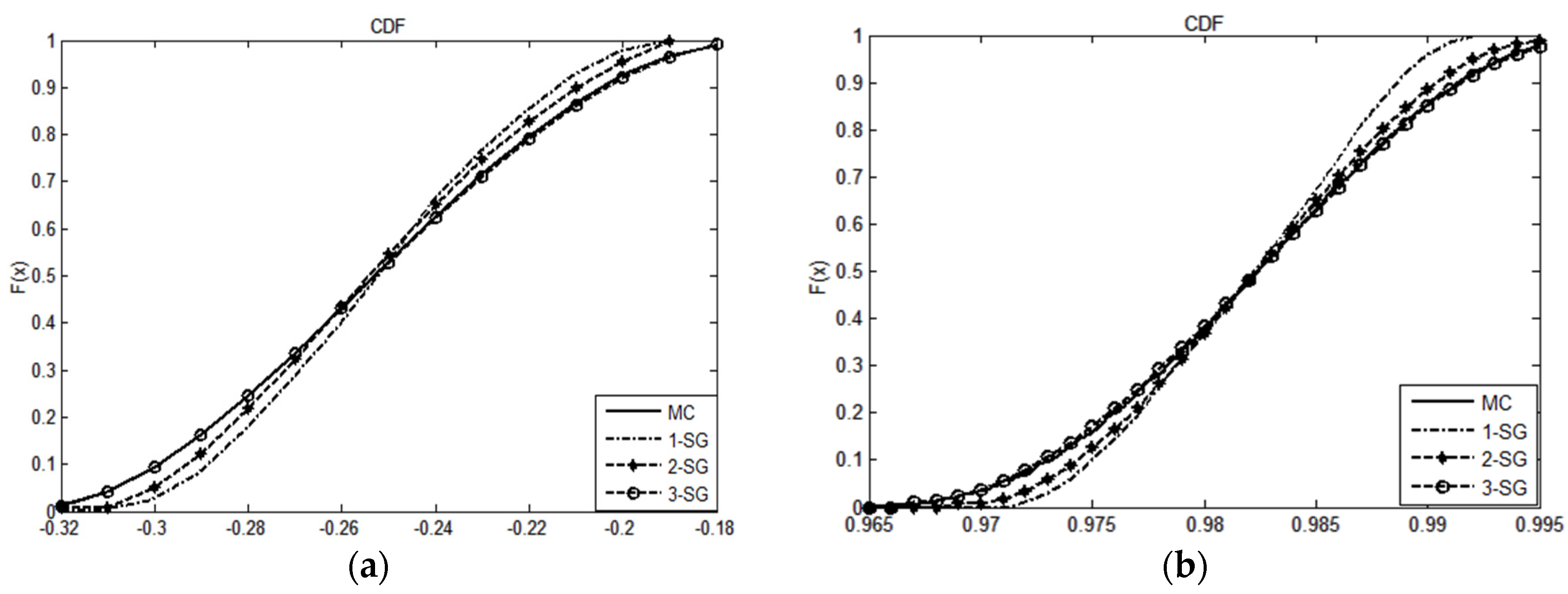 Energies 09 00153 g006 1024