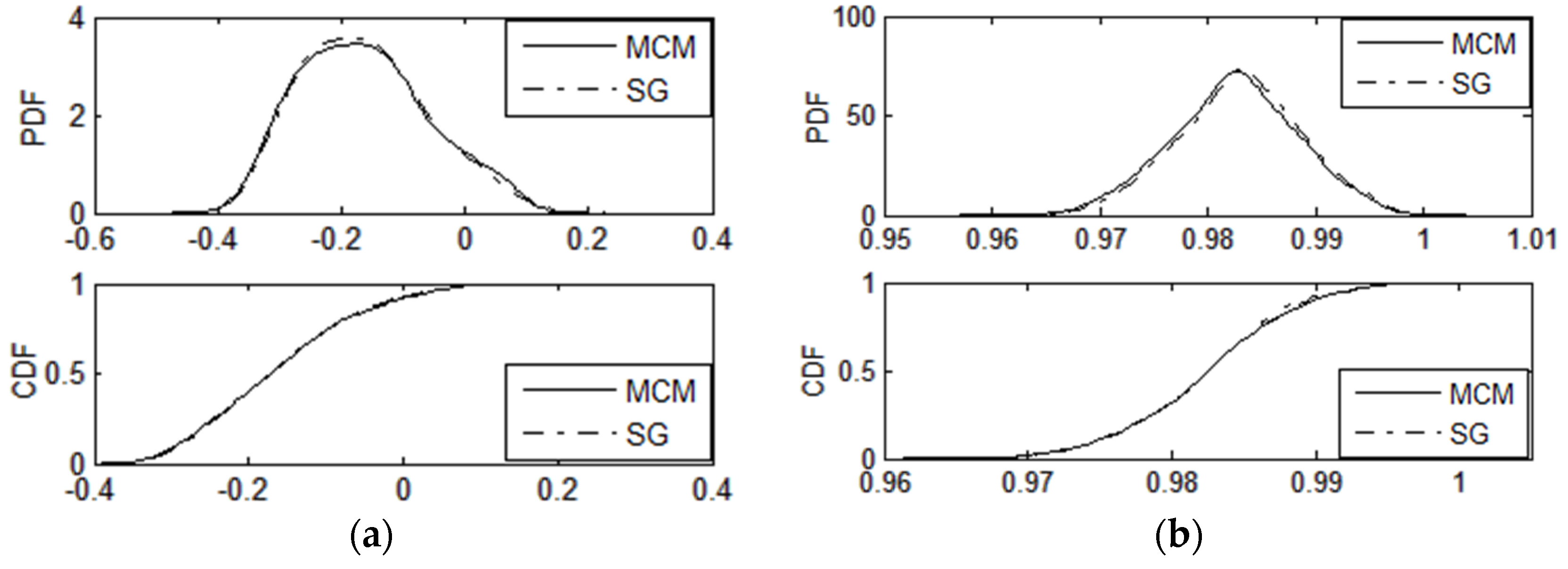 Energies 09 00153 g007 1024