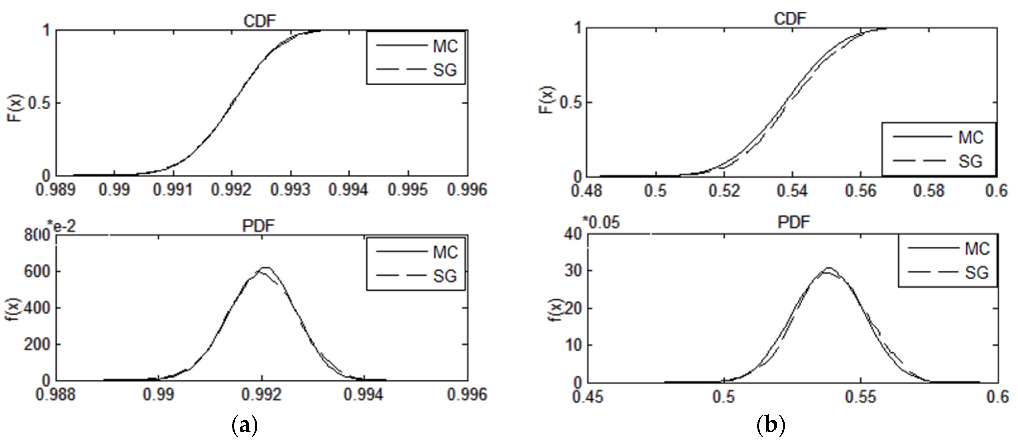 Energies 09 00153 g012 1024