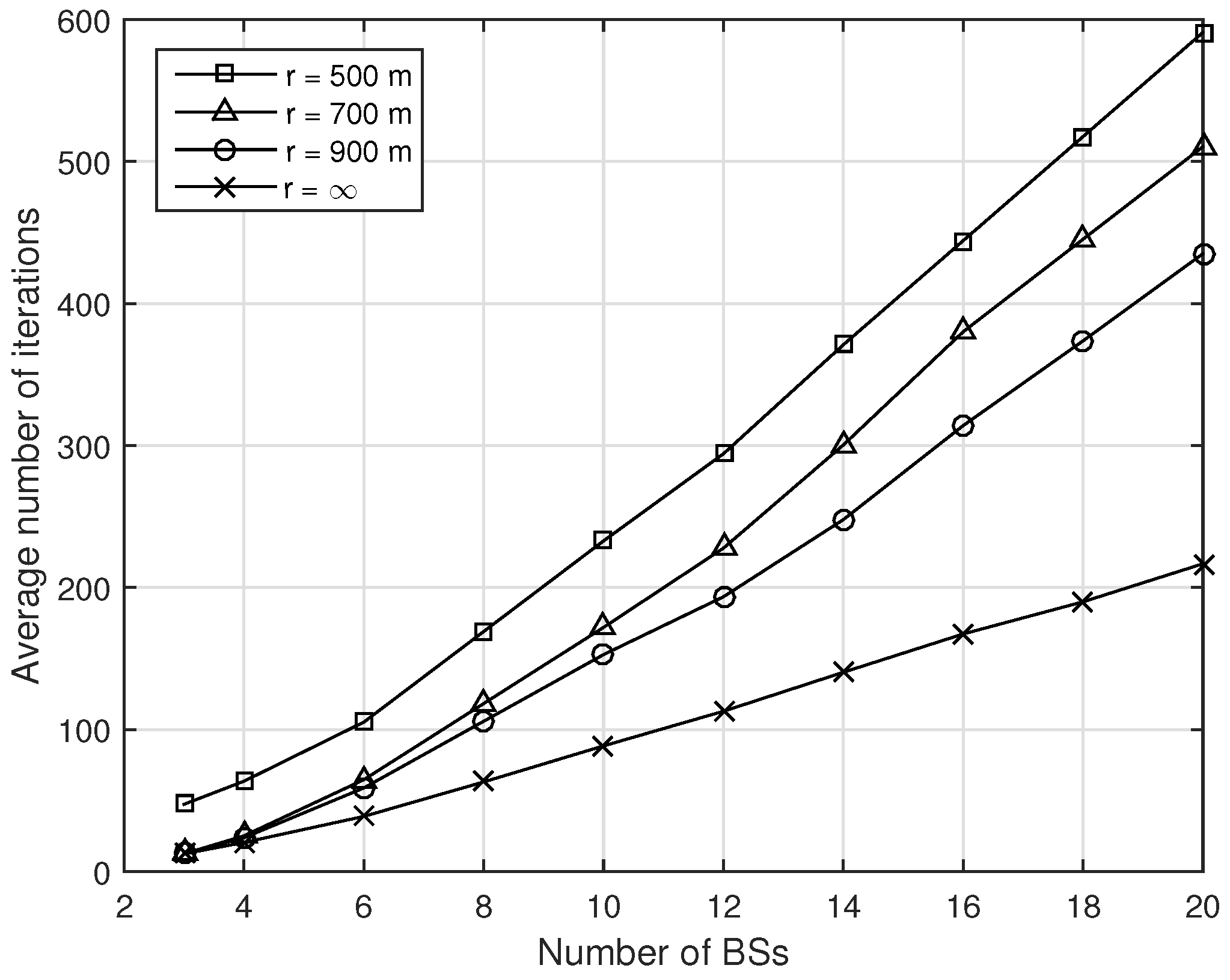 Energies 09 00161 g005 1024
