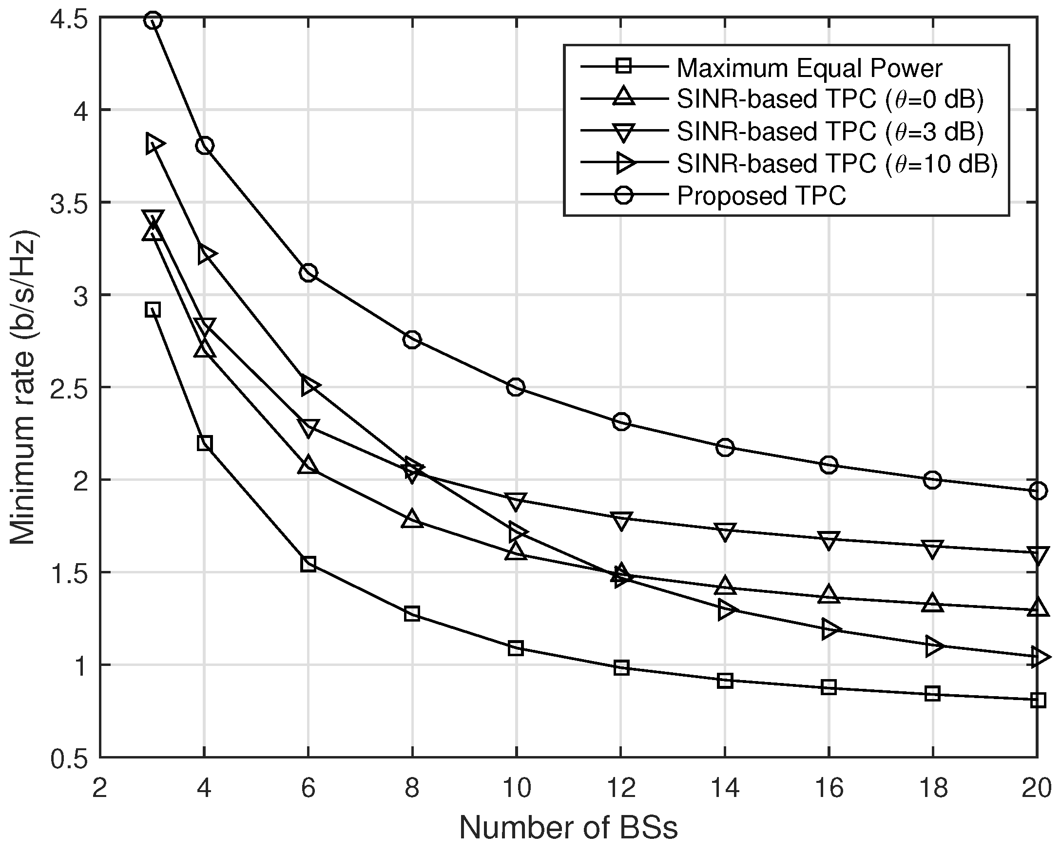 Energies 09 00161 g006 1024