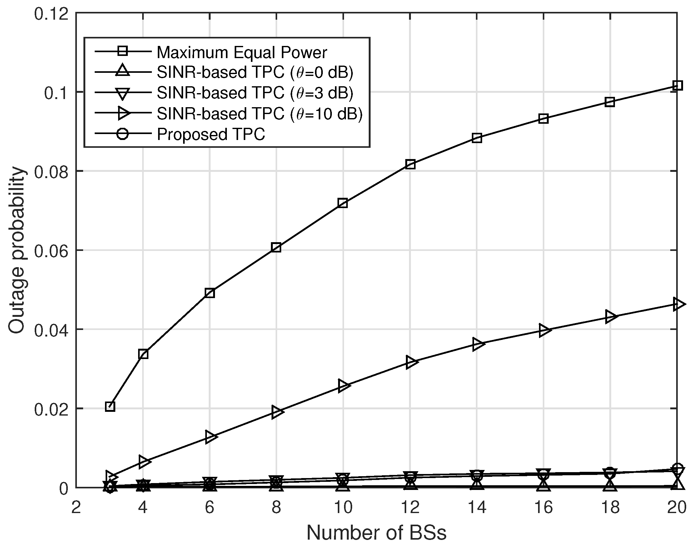 Energies 09 00161 g008 1024