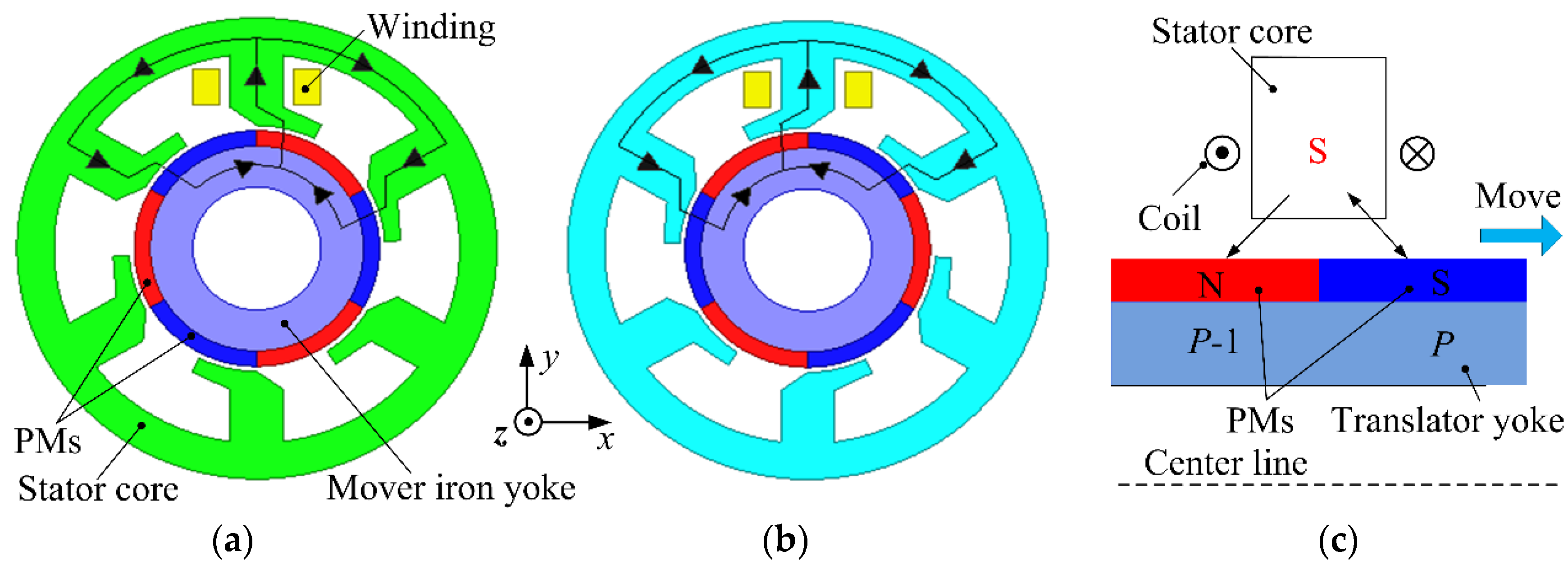 Energies 09 00163 g002 1024