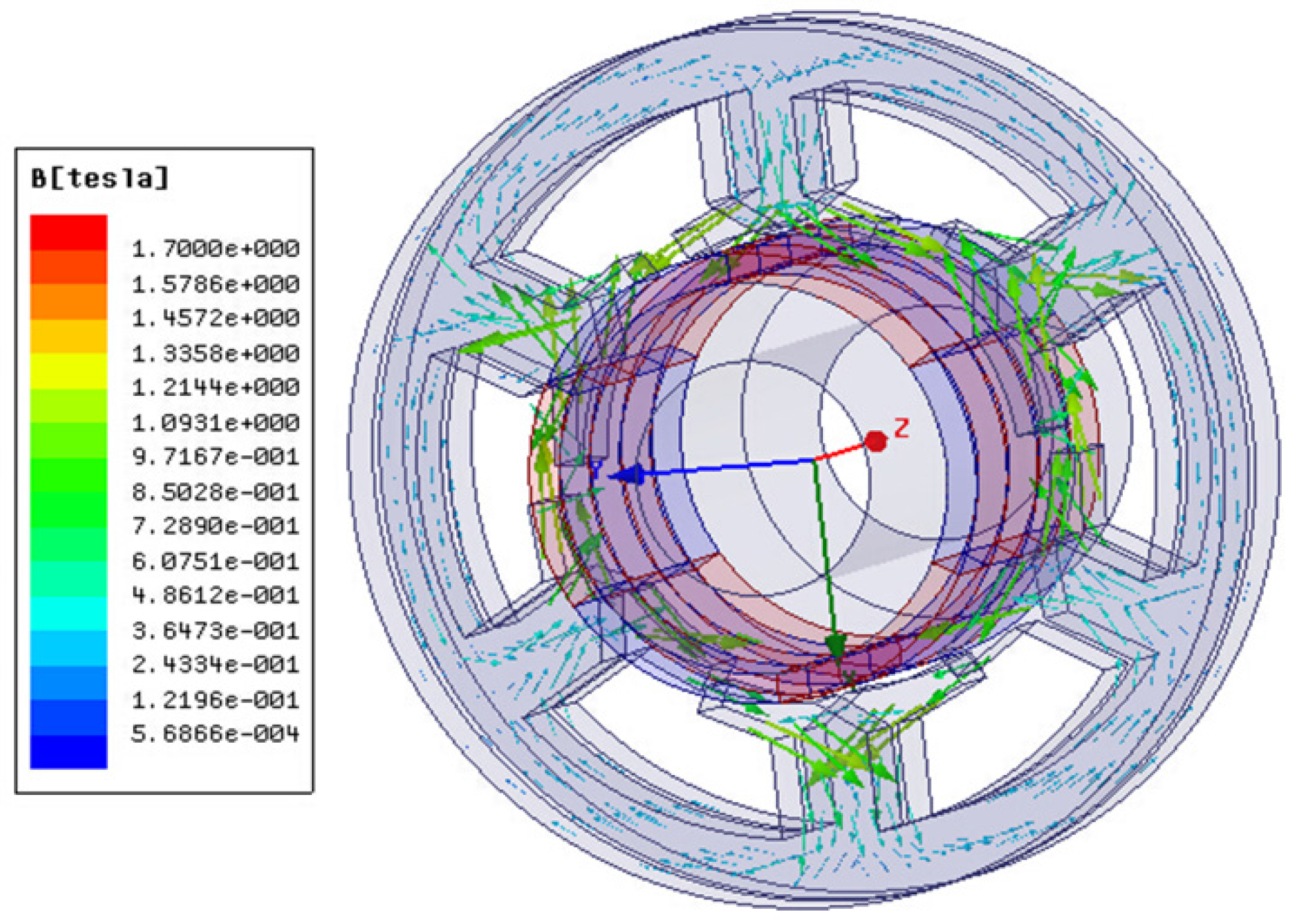 Energies 09 00163 g003 1024