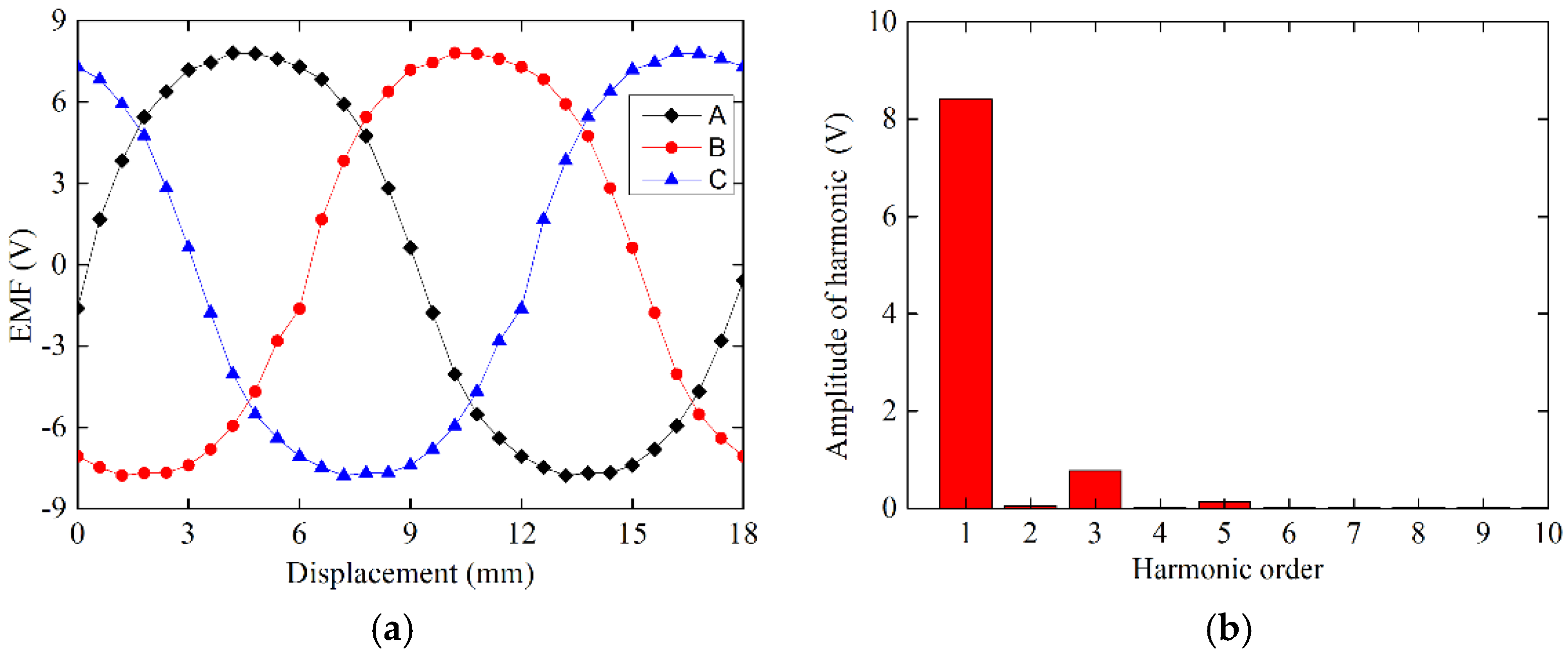 Energies 09 00163 g005 1024