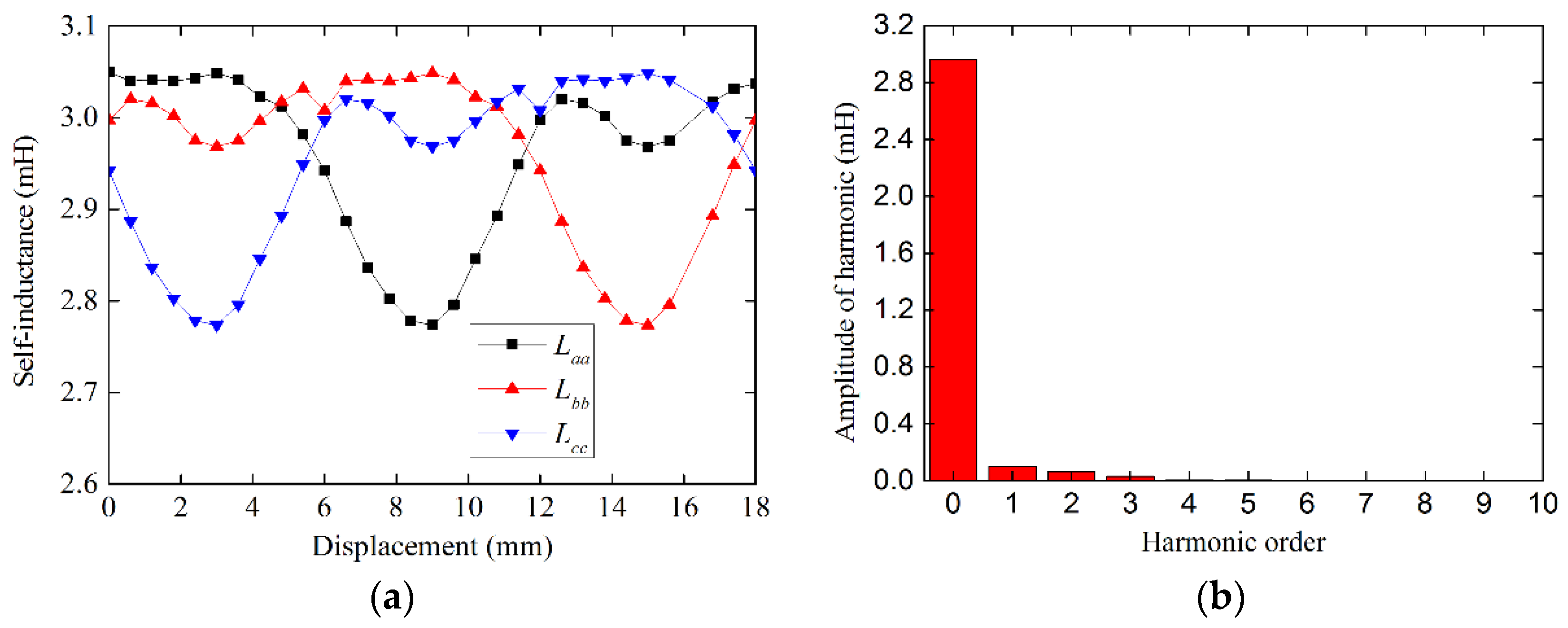 Energies 09 00163 g006 1024