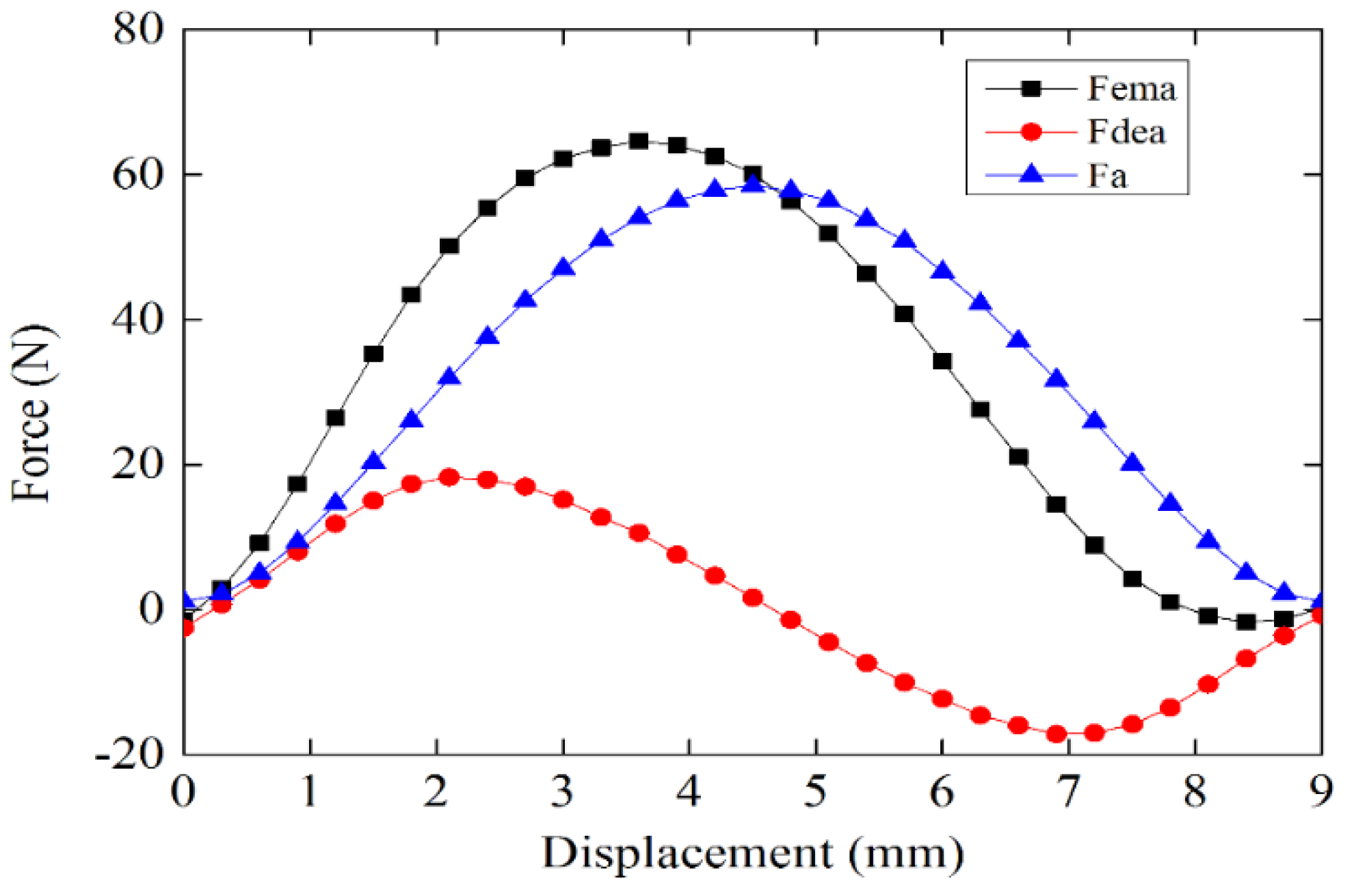 Energies 09 00163 g008 1024