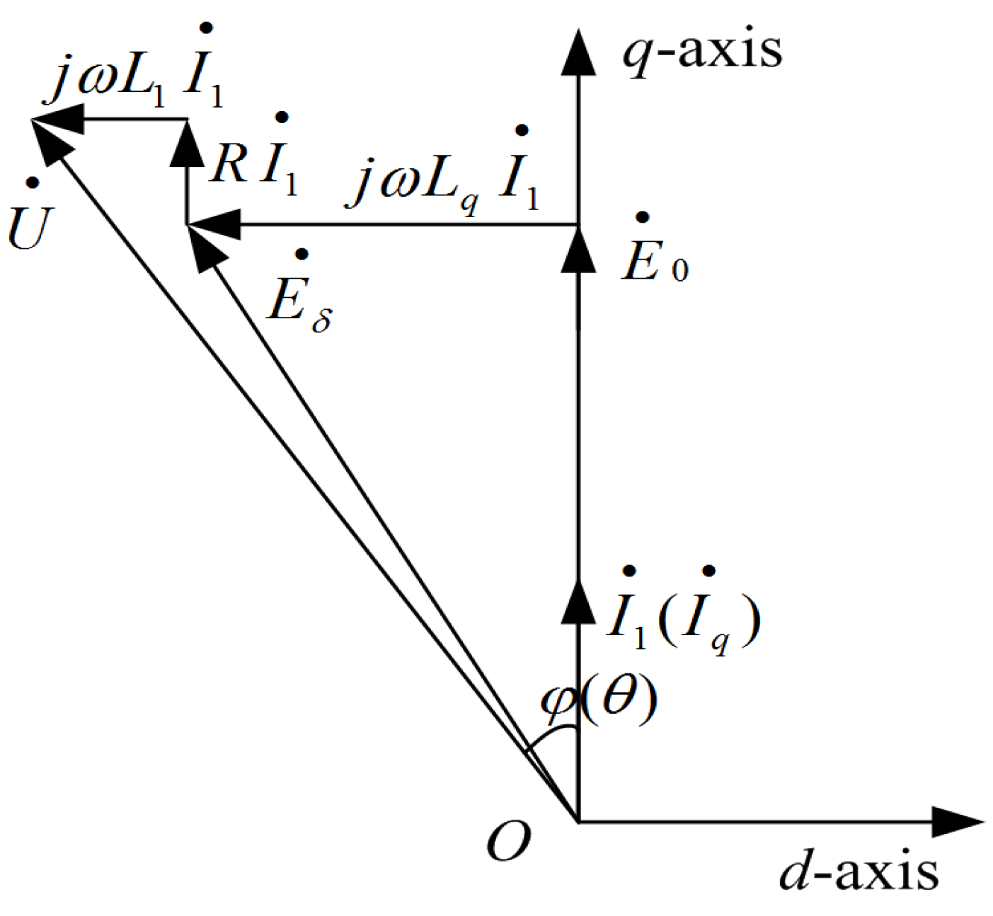 Energies 09 00163 g010 1024