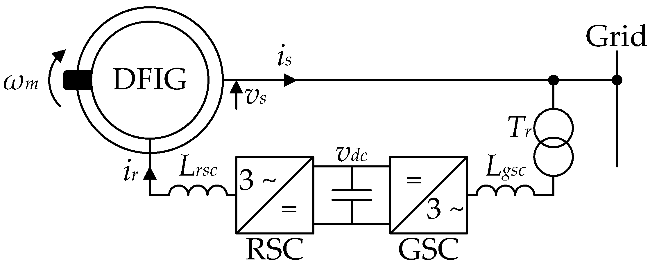 Energies 09 00179 g001 1024