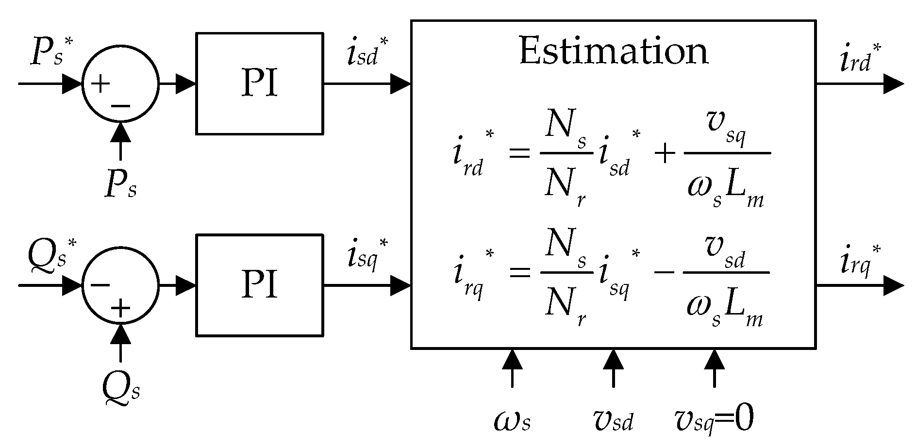 Energies 09 00179 g003 1024