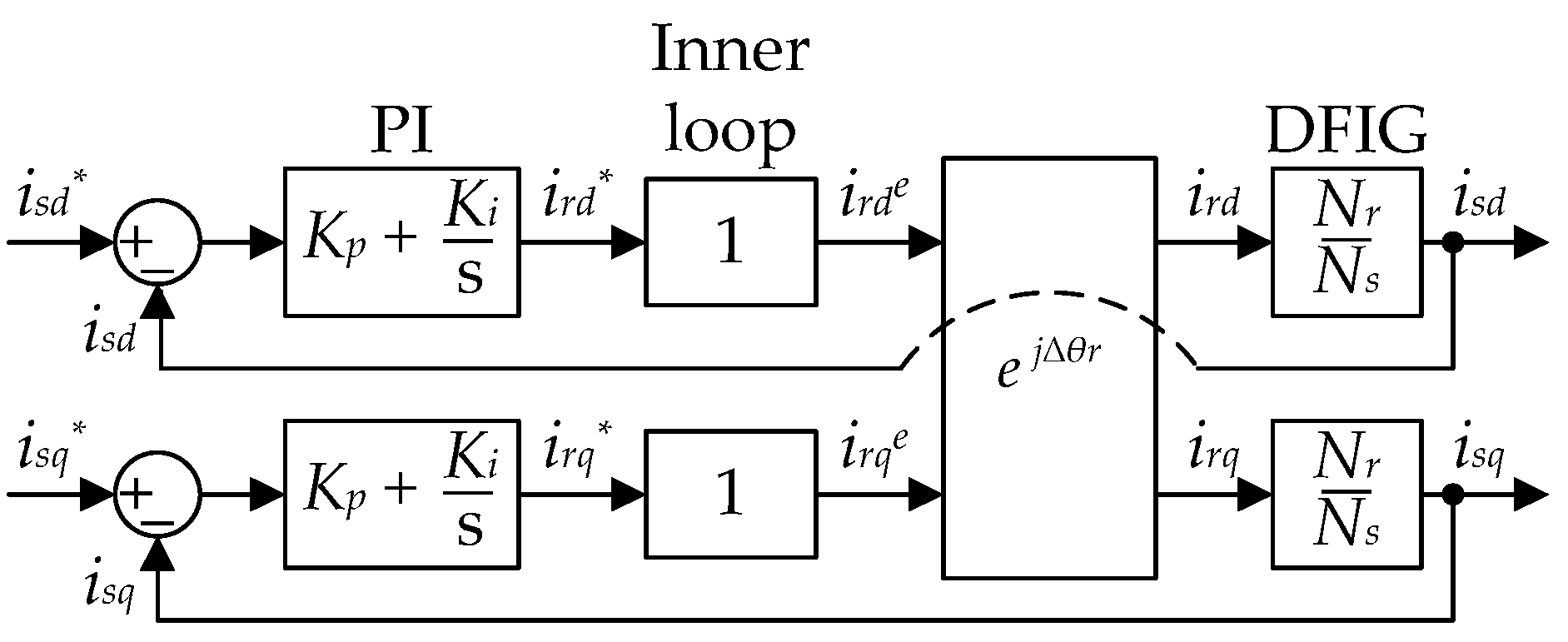 Energies 09 00179 g007 1024