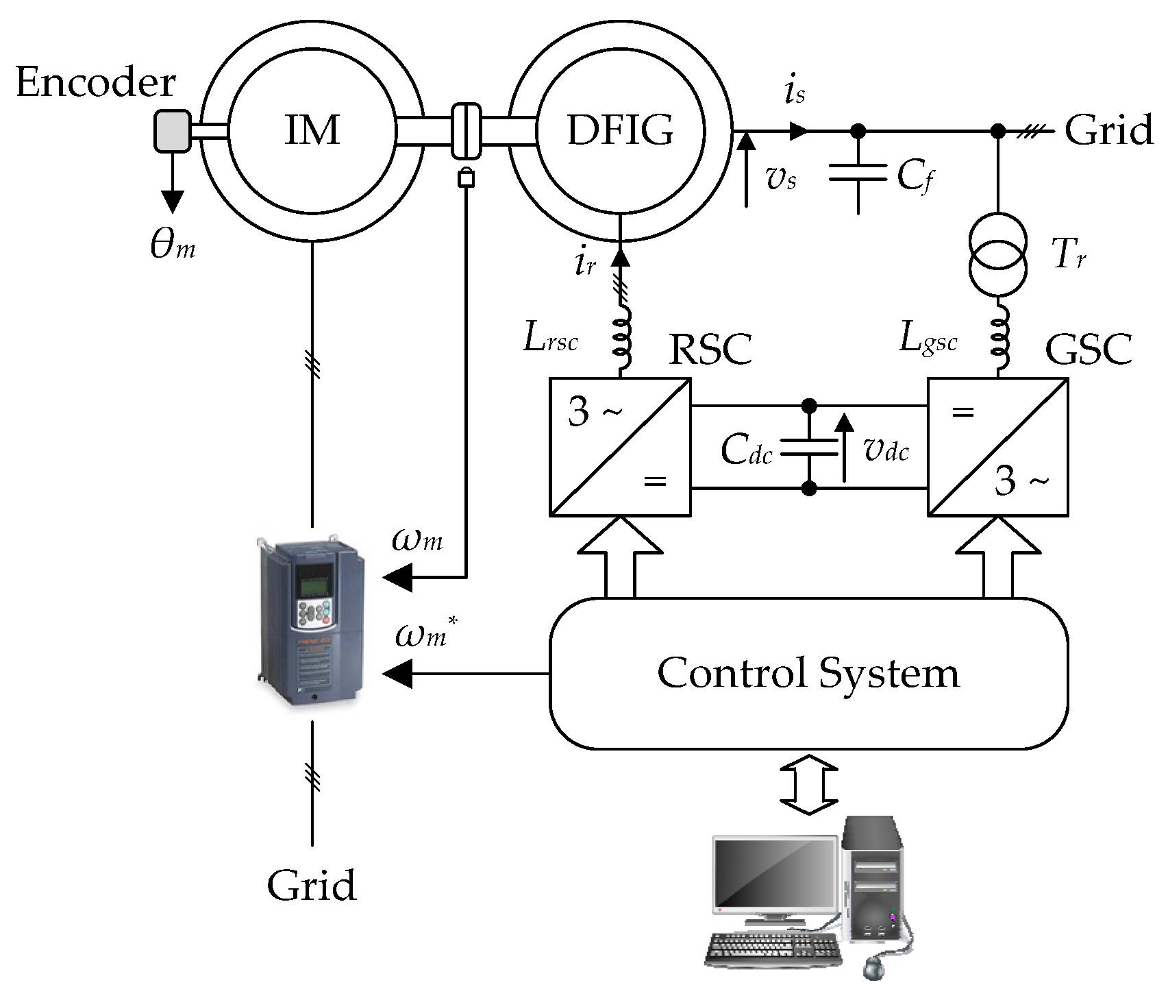 Energies 09 00179 g008 1024