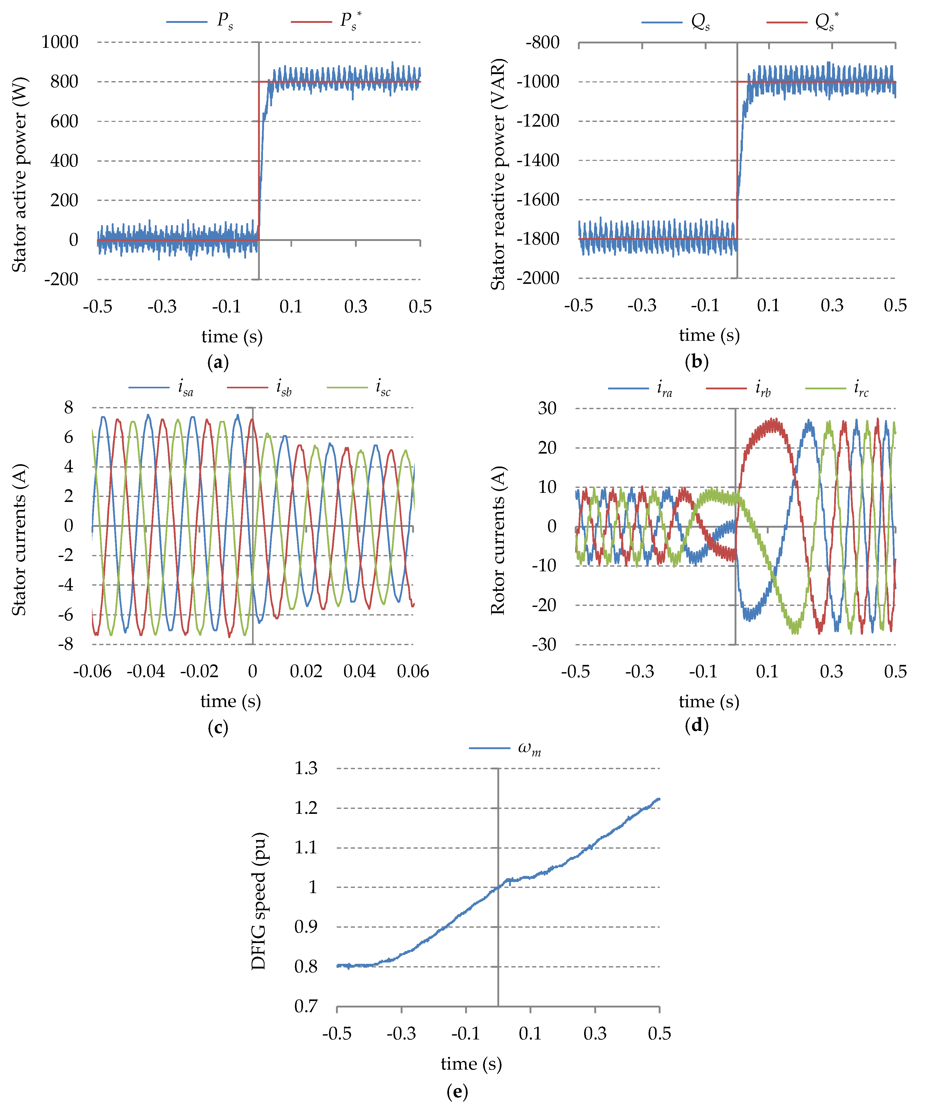 Energies 09 00179 g011 1024