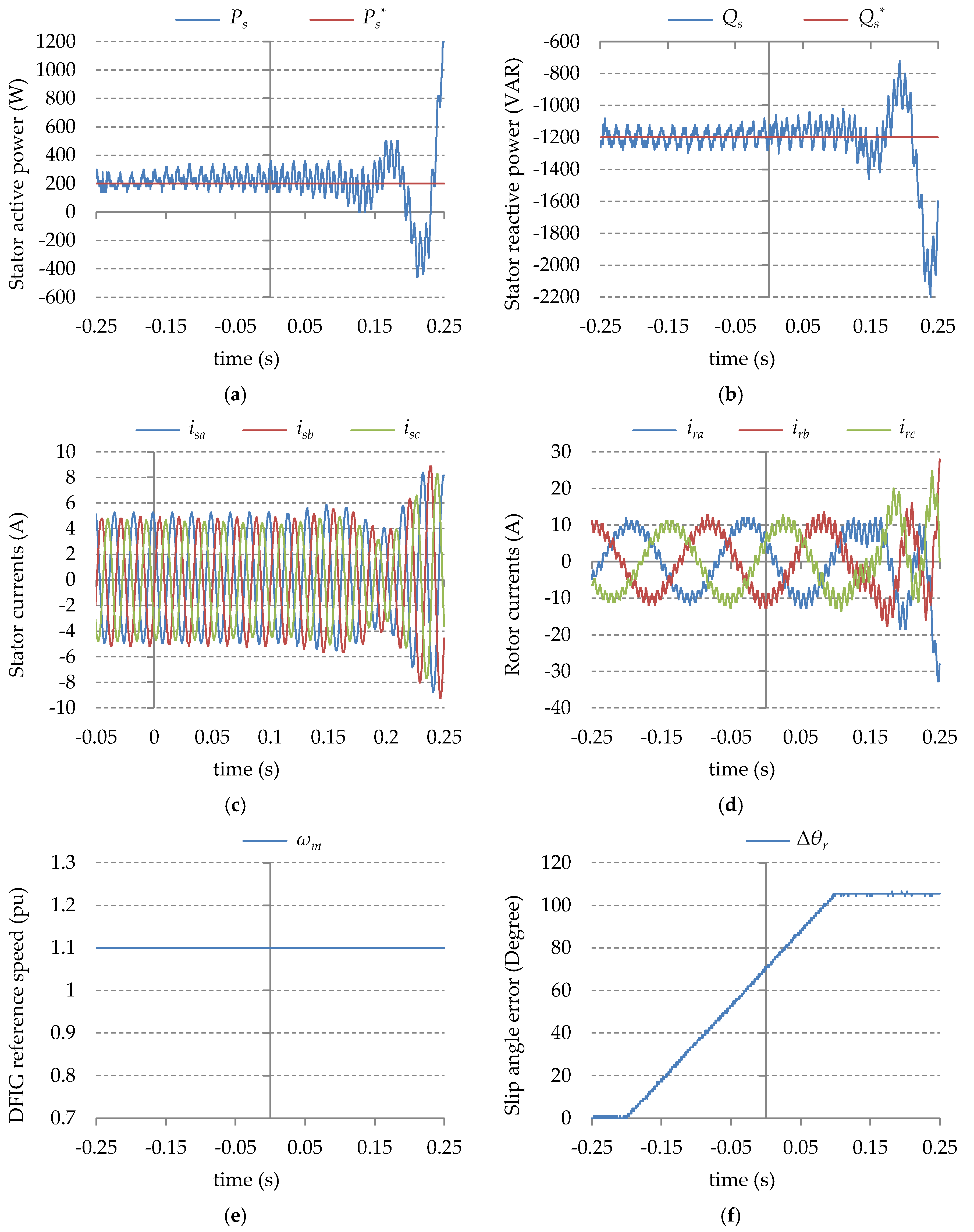 Energies 09 00179 g014 1024