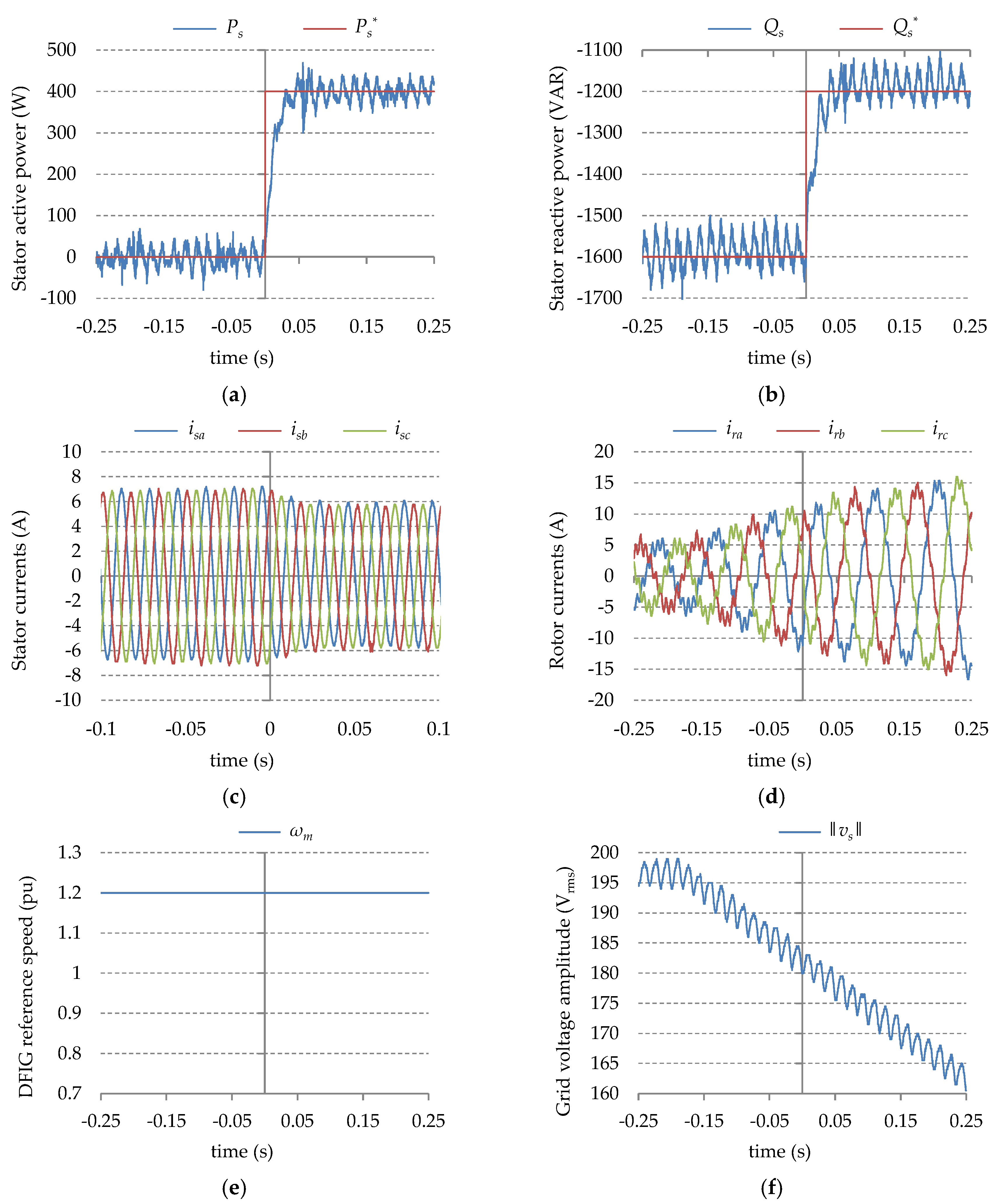 Energies 09 00179 g015 1024