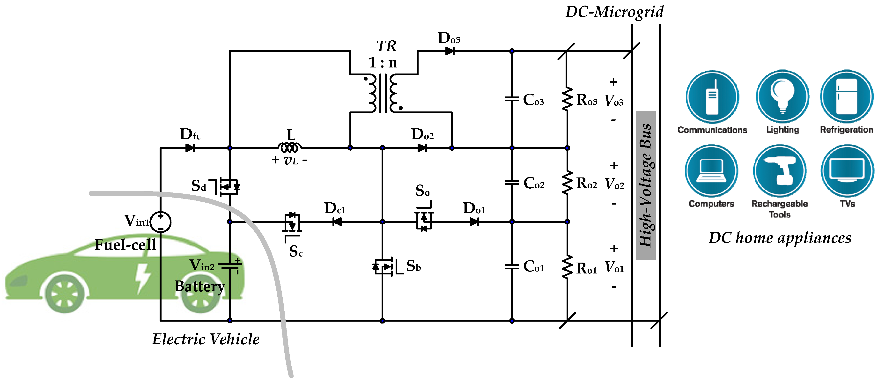 Energies 09 00180 g001 1024