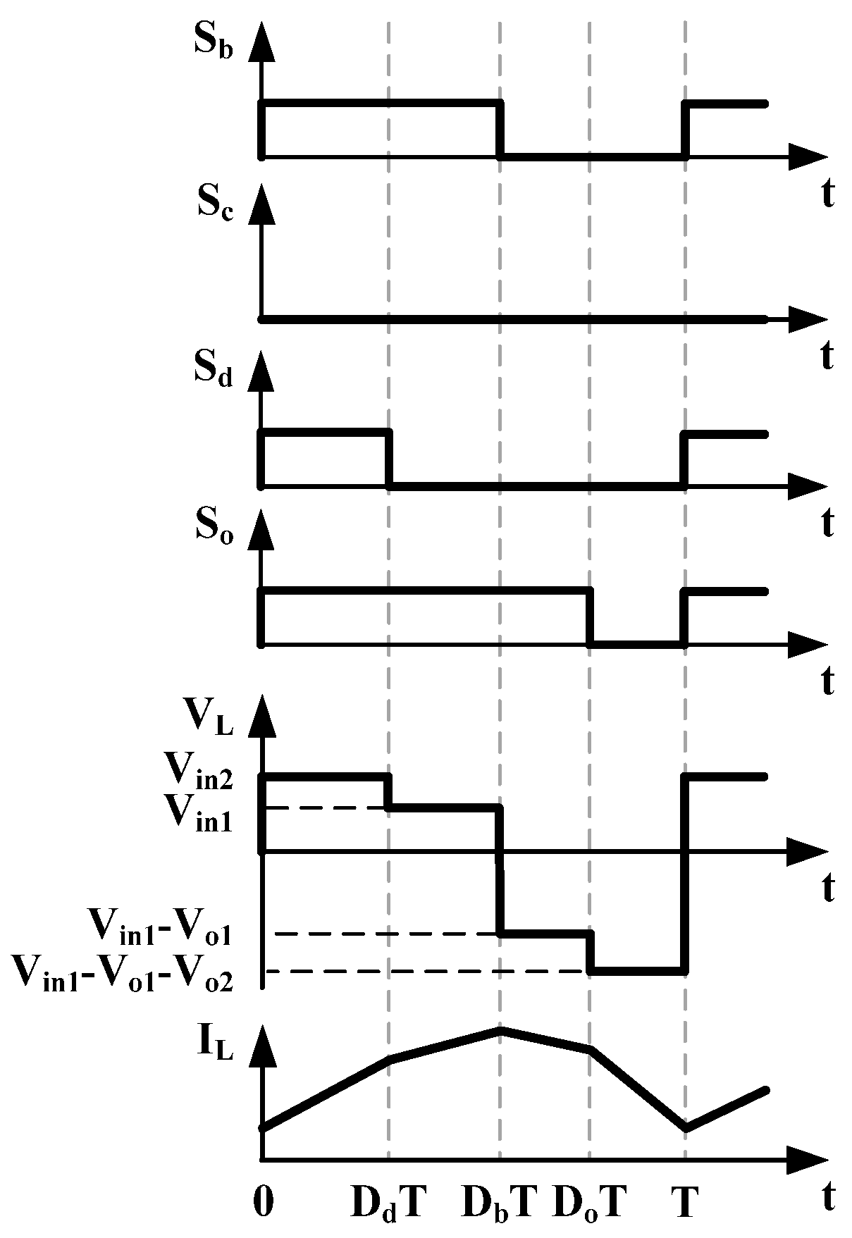 Energies 09 00180 g002 1024