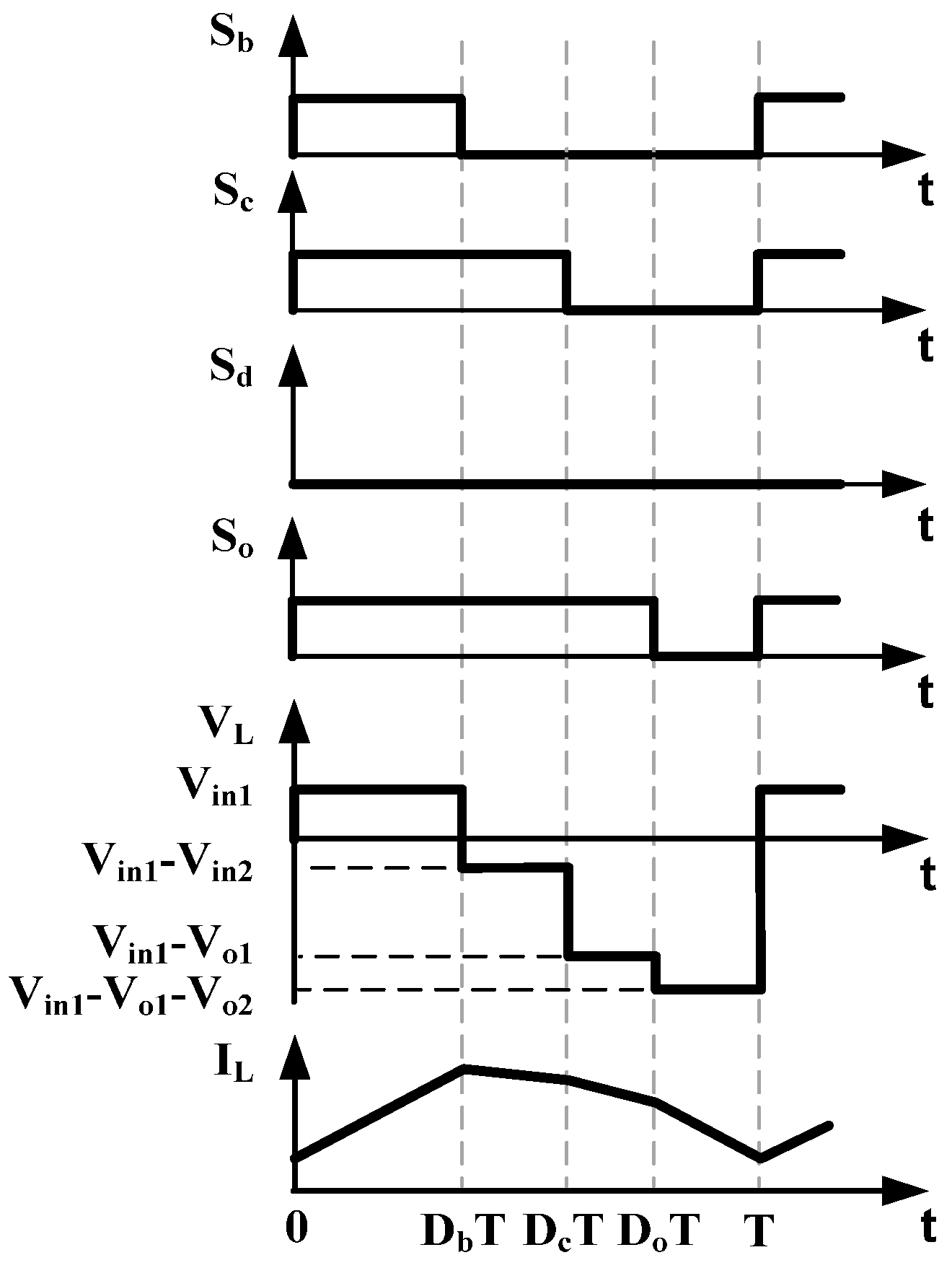 Energies 09 00180 g004 1024