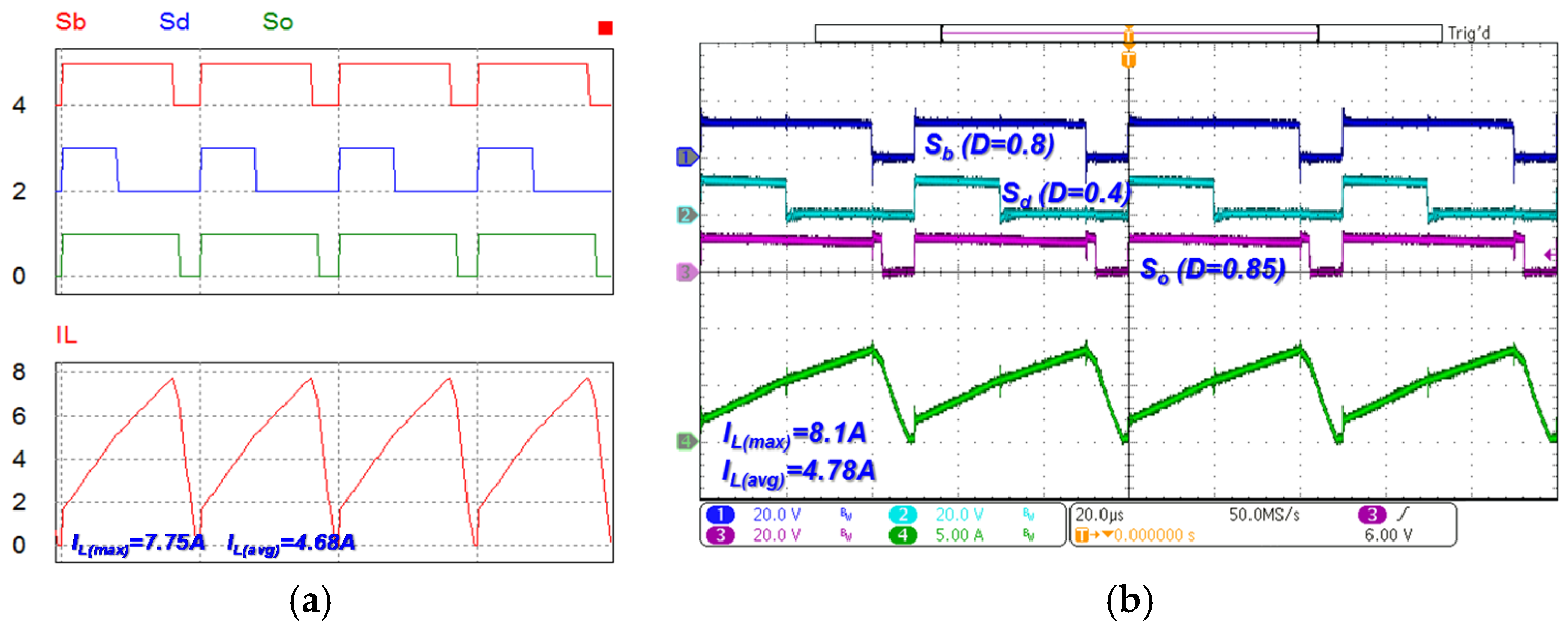 Energies 09 00180 g006 1024