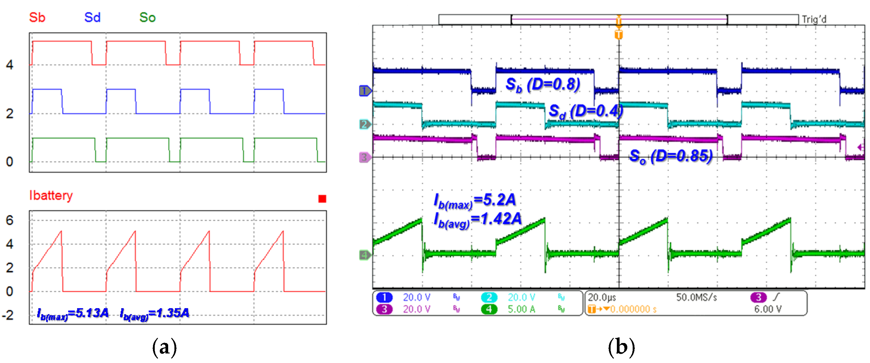 Energies 09 00180 g007 1024