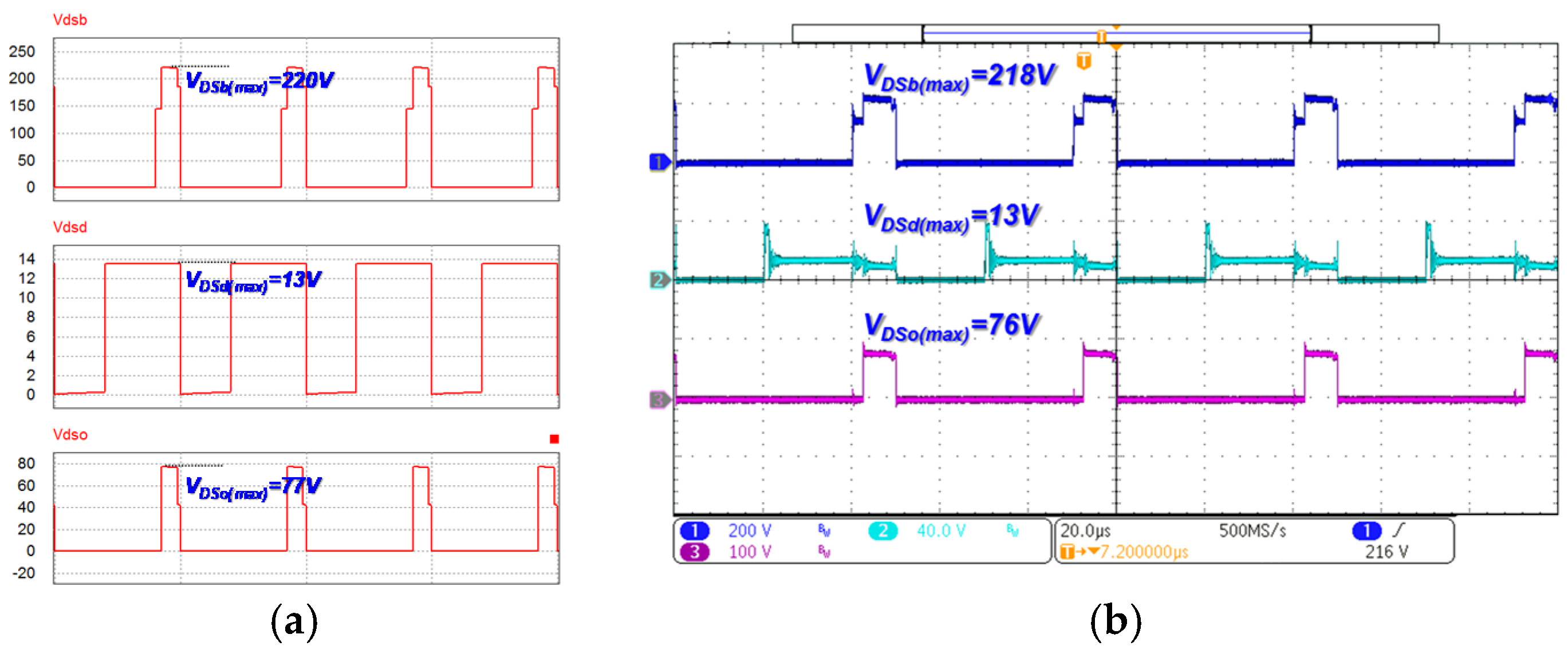 Energies 09 00180 g008 1024