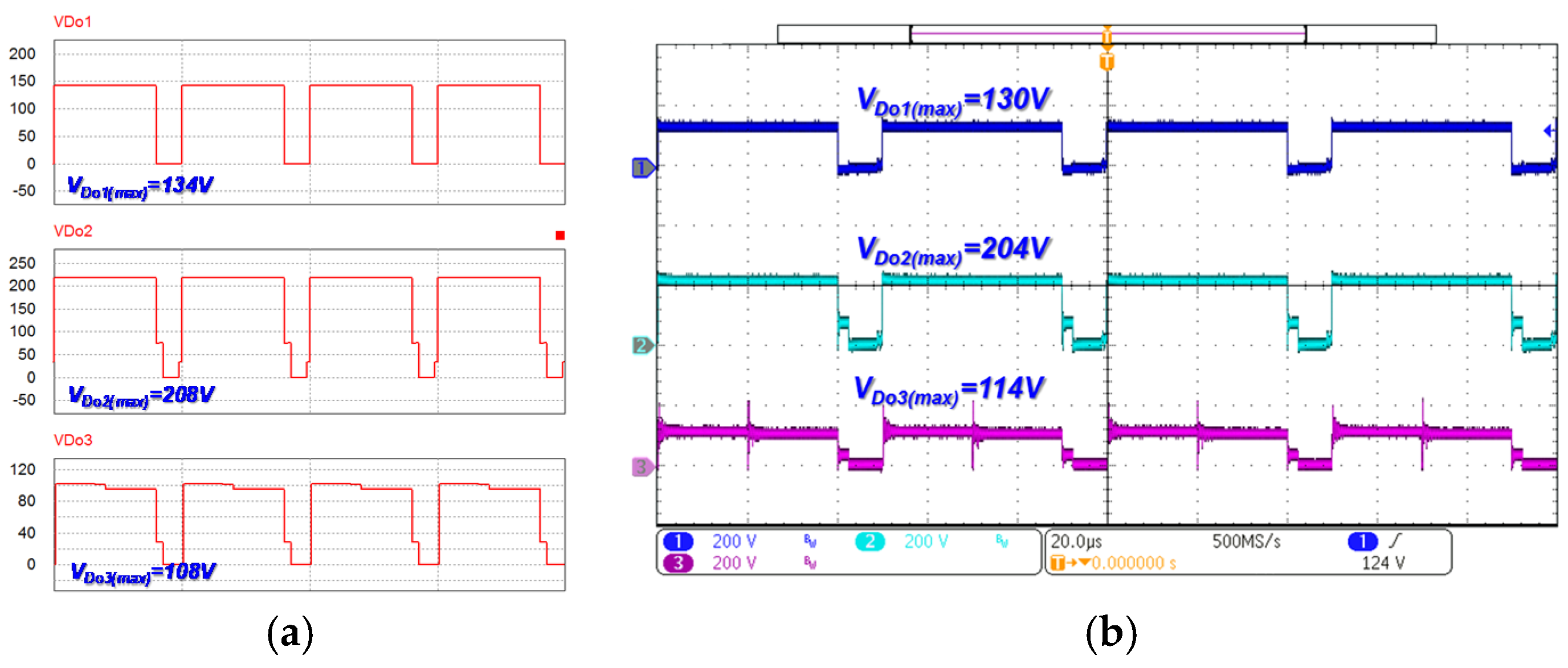 Energies 09 00180 g009 1024