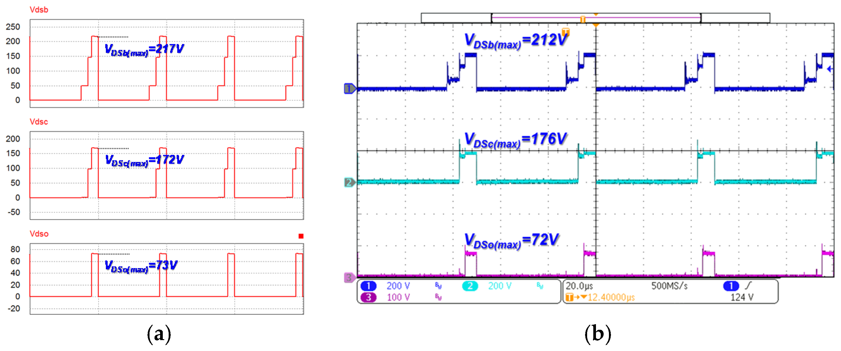 Energies 09 00180 g013 1024