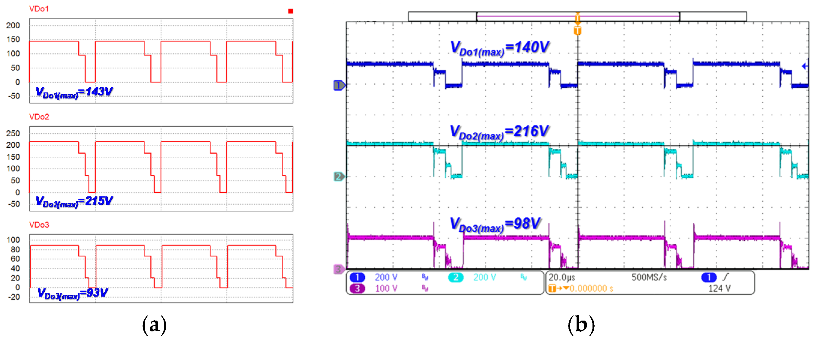 Energies 09 00180 g014 1024