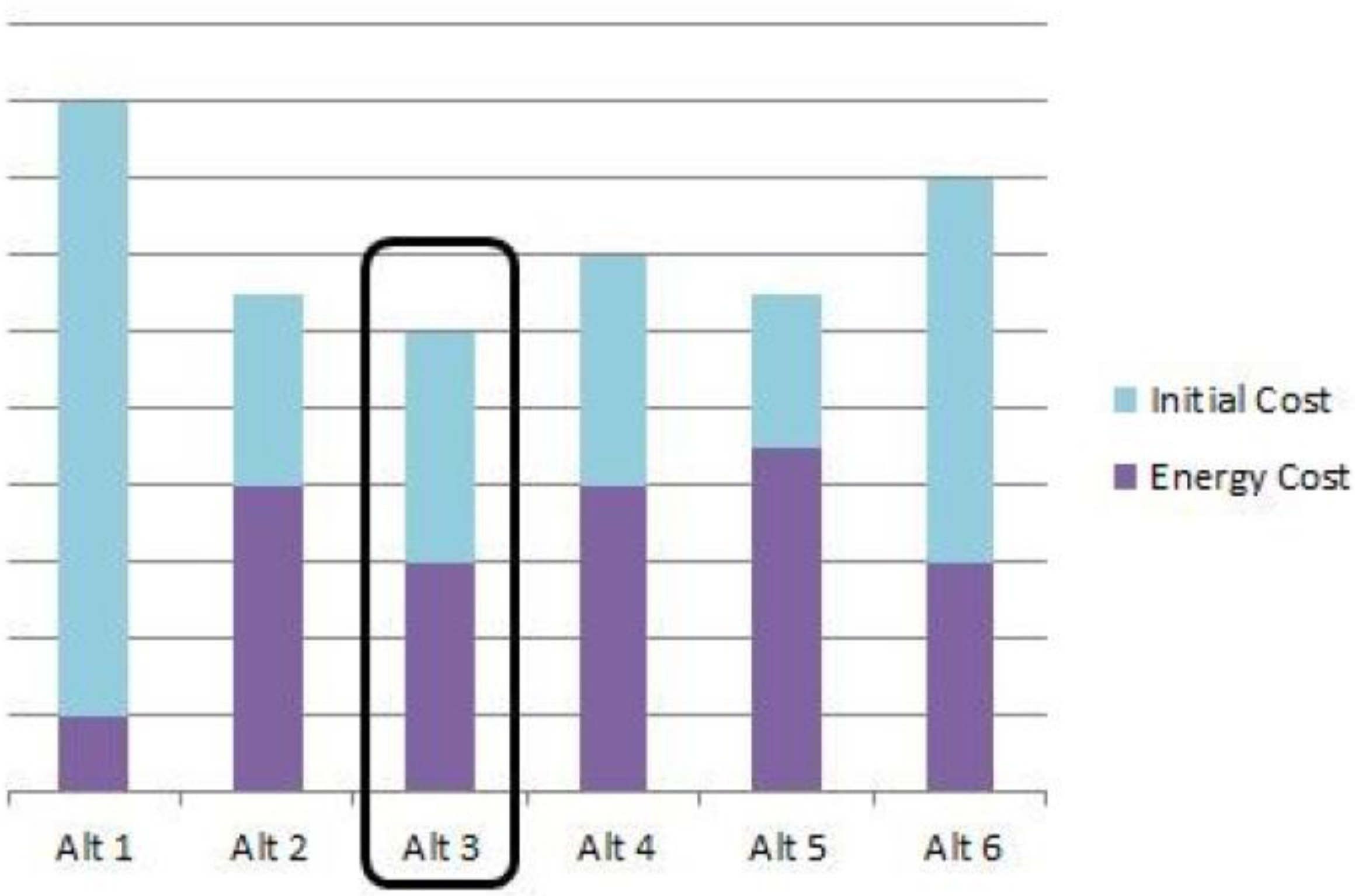 Energies 09 00181 g003 1024