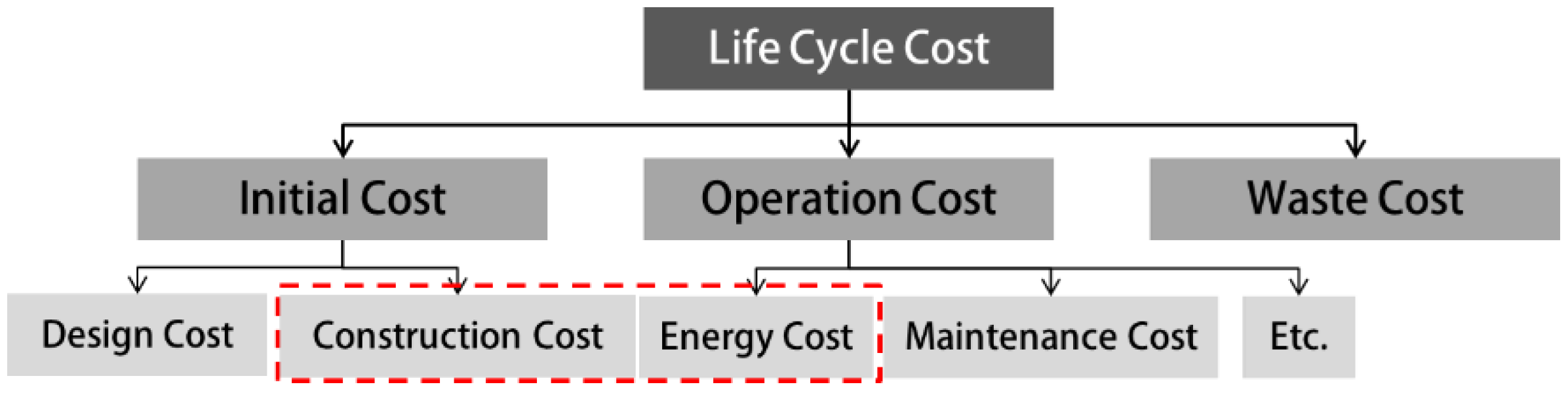 Energies 09 00181 g004 1024