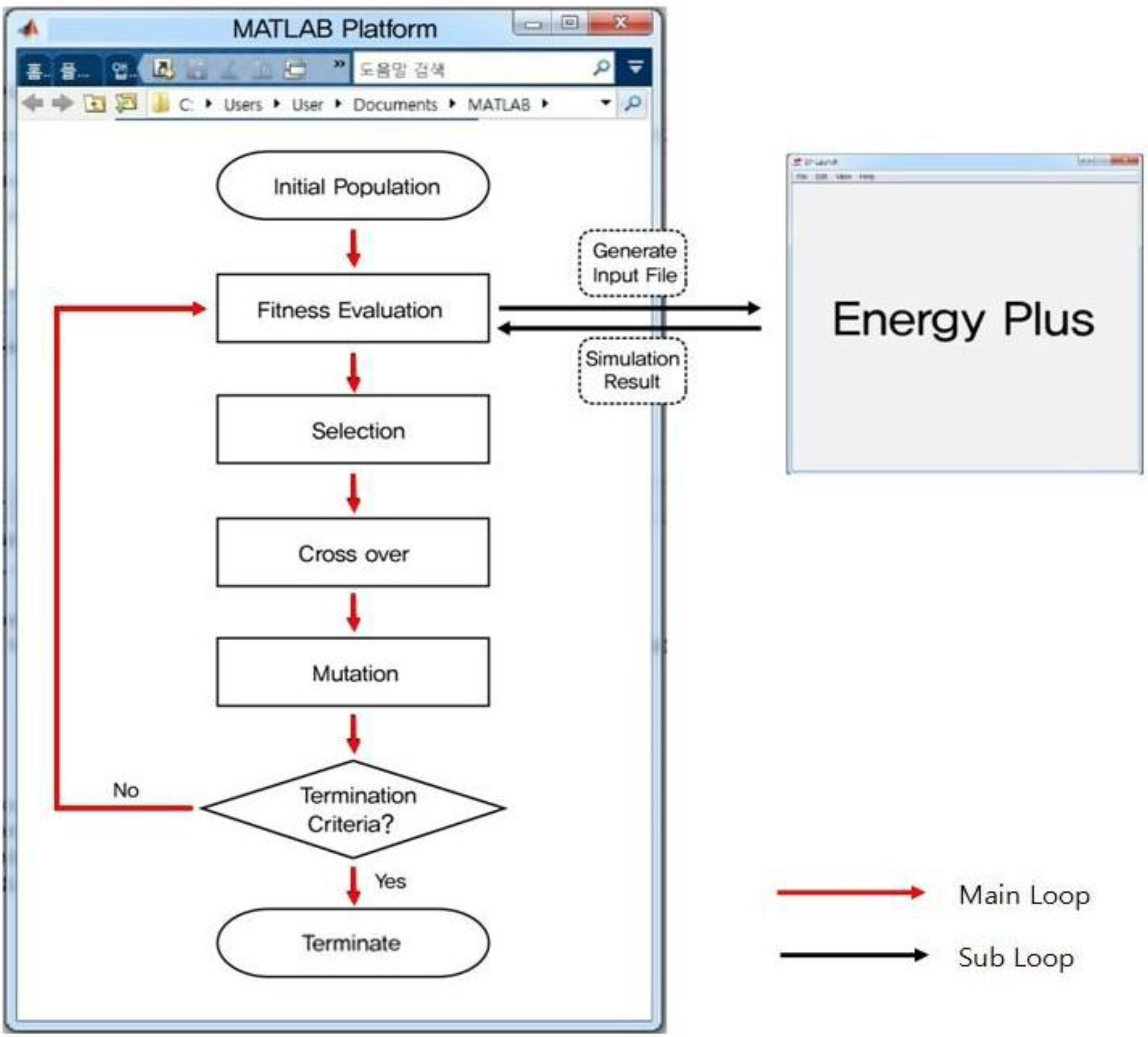 Energies 09 00181 g005 1024