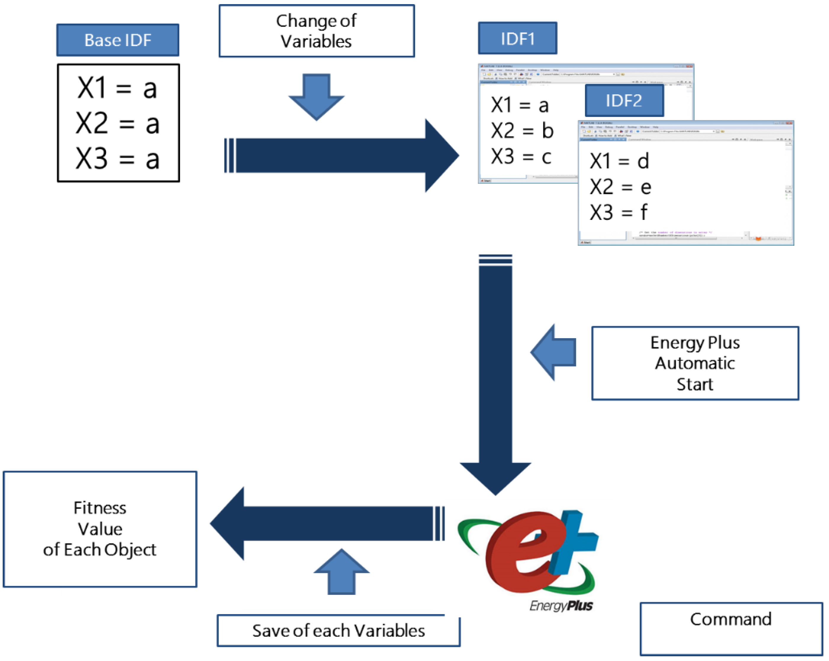 Energies 09 00181 g006 1024