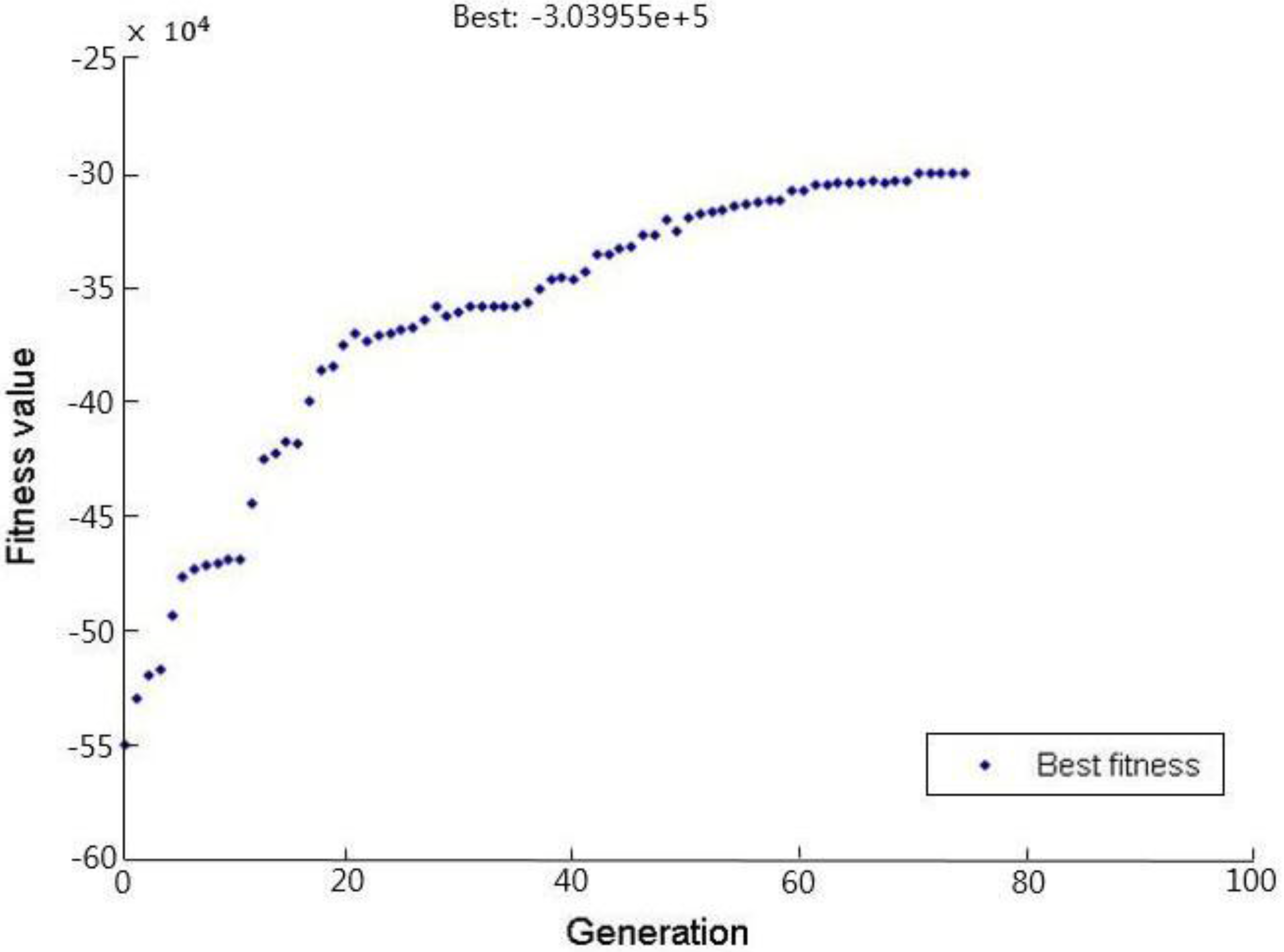 Energies 09 00181 g011 1024