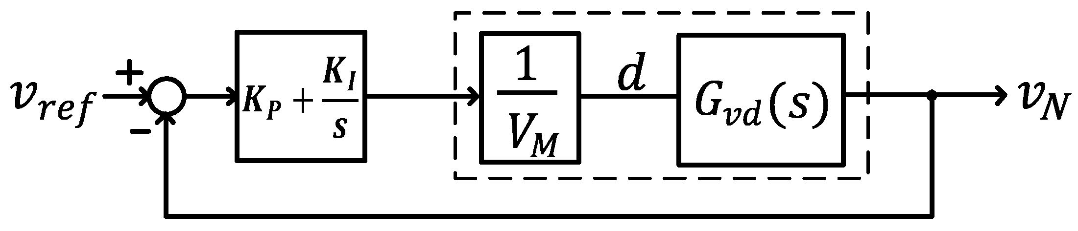 Energies 09 00182 g006 1024