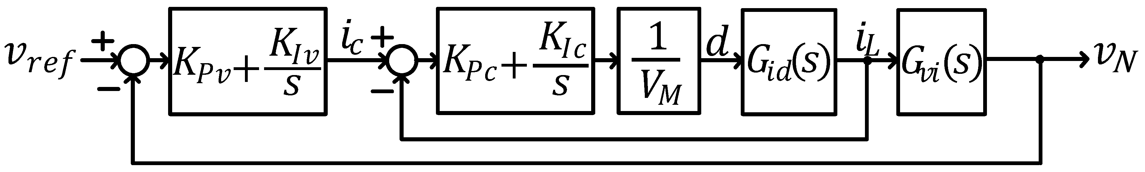 Energies 09 00182 g008 1024