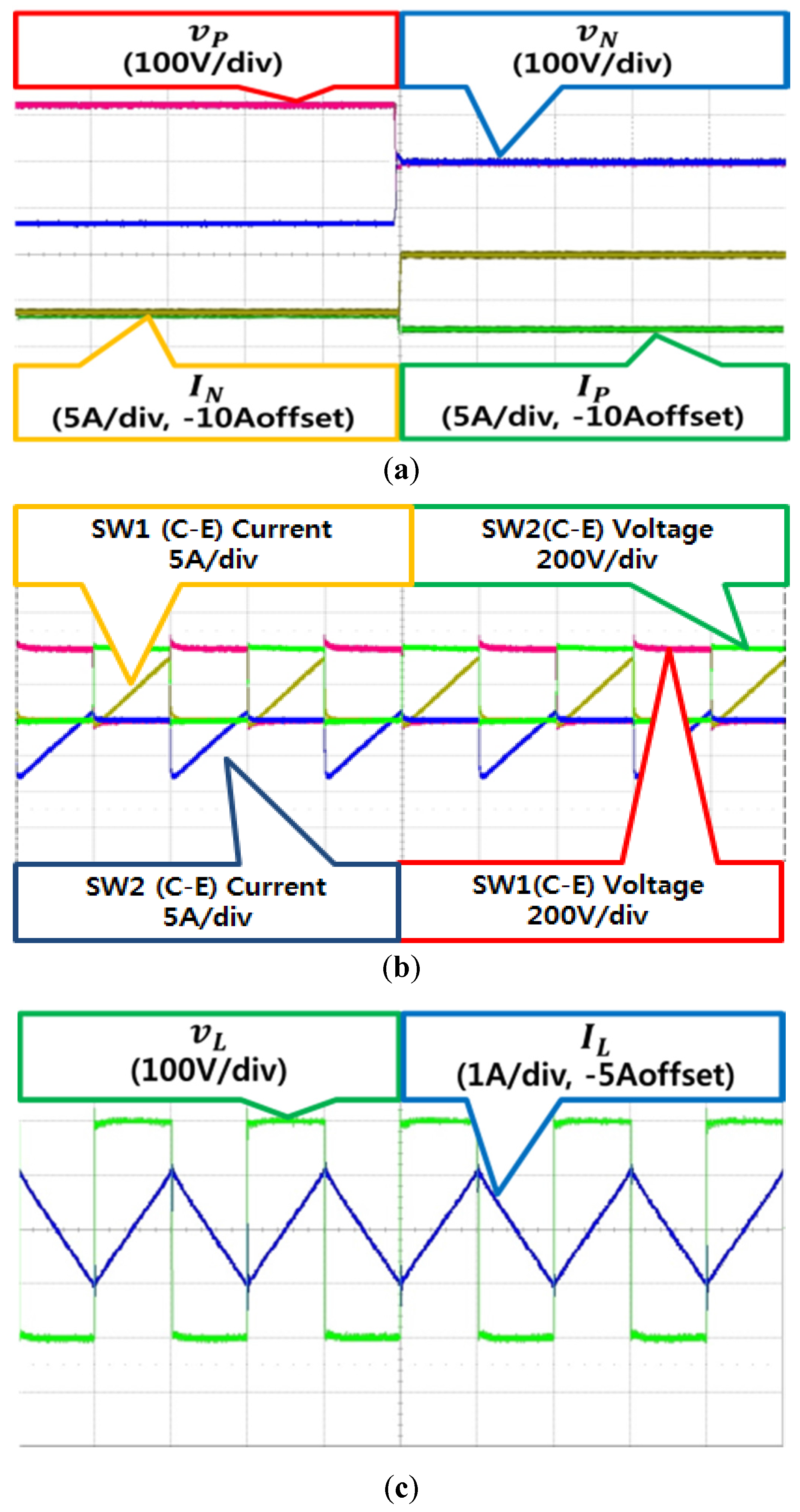 Energies 09 00182 g011 1024