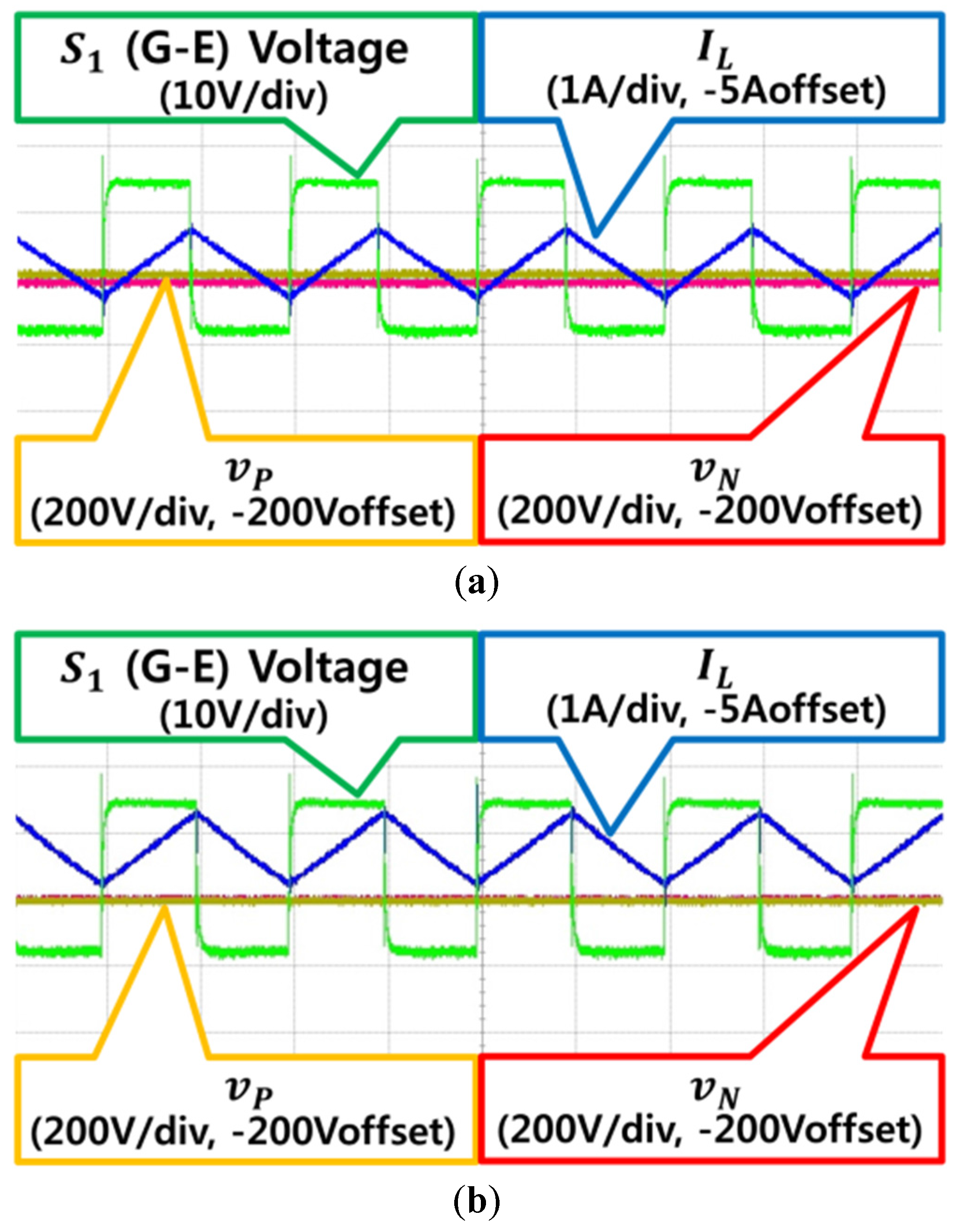 Energies 09 00182 g012 1024