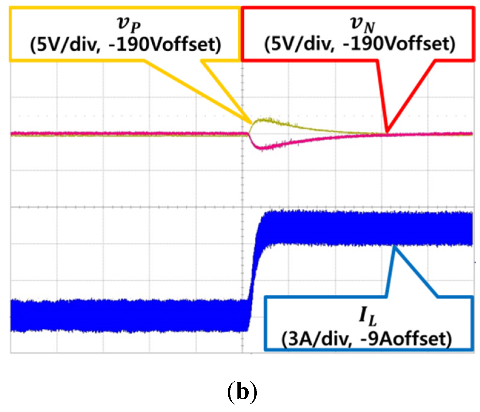 Energies 09 00182 g013b 1024