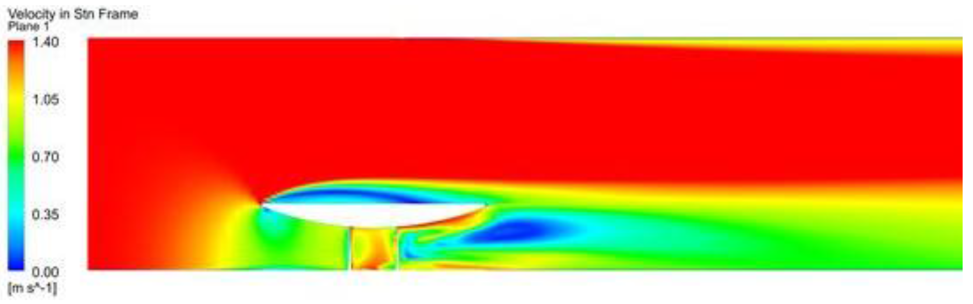 Energies 09 00185 g002 1024