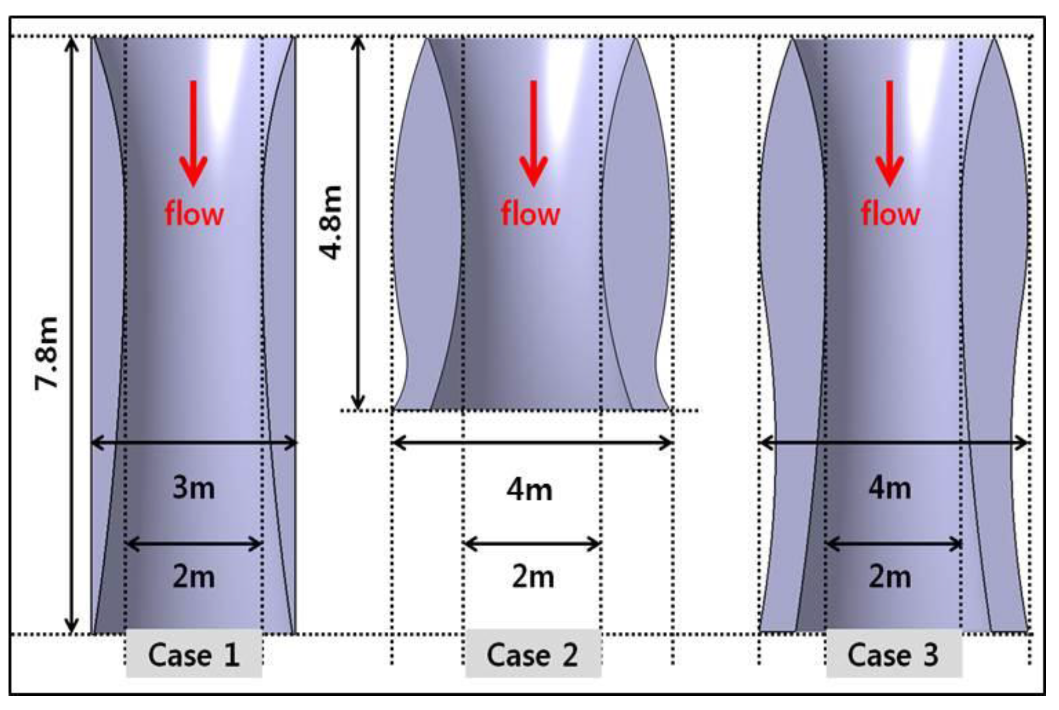 Energies 09 00185 g003 1024