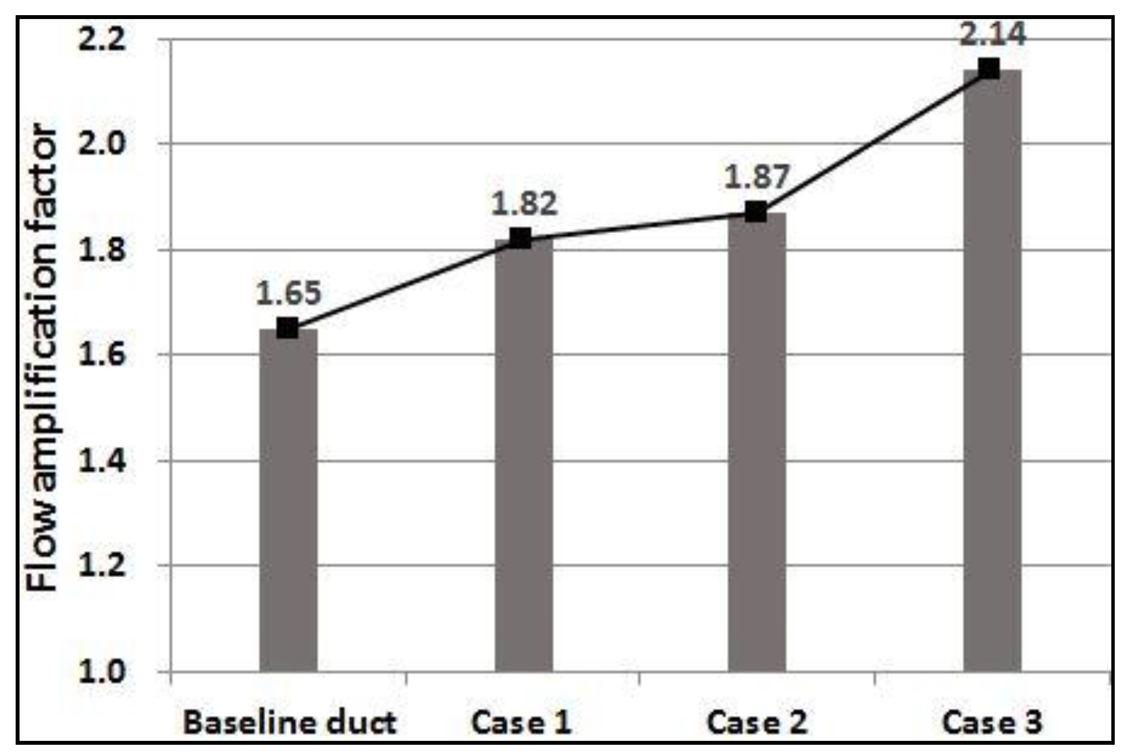 Energies 09 00185 g006 1024